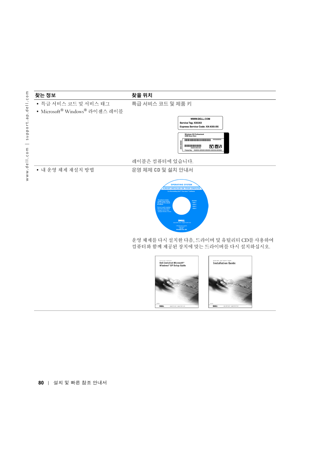 Dell 10JEJ manual JKILMN6O, PQR$%+5I 