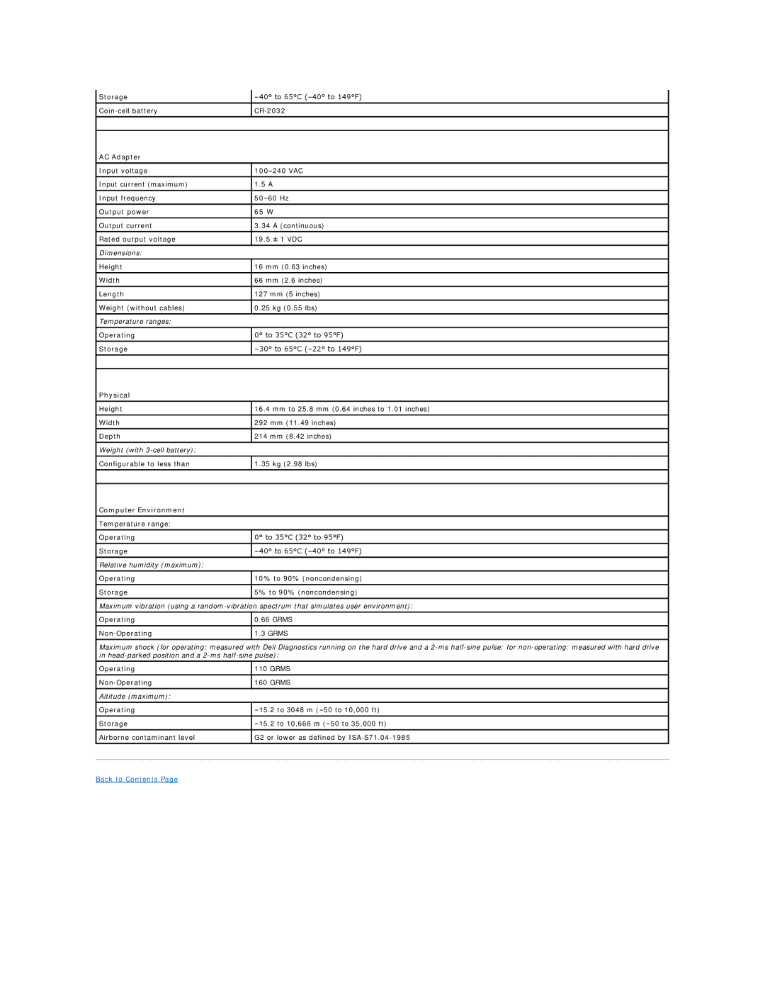 Dell 11 specifications AC Adapter 