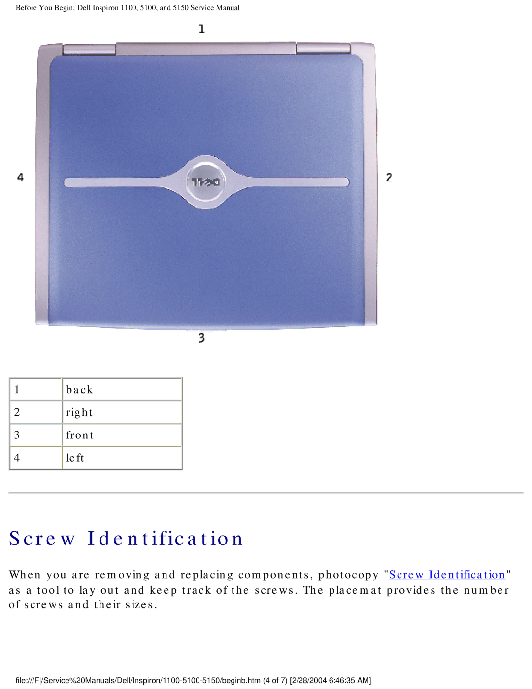 Dell 5100, 1100, 5150 service manual Screw Identification 