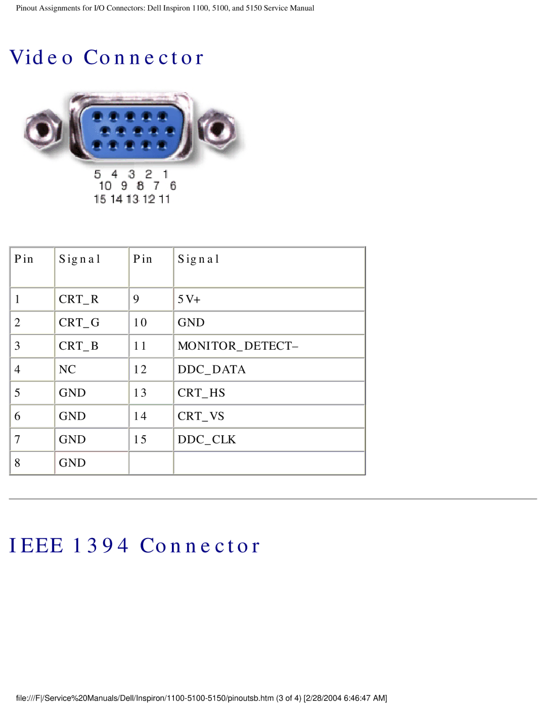 Dell 5150, 1100, 5100 service manual Video Connector, Ieee 1394 Connector 