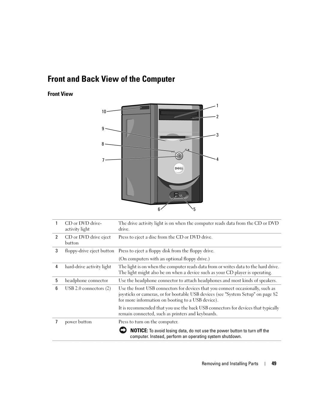 Dell 1100/B110 owner manual Front and Back View of the Computer, Front View 