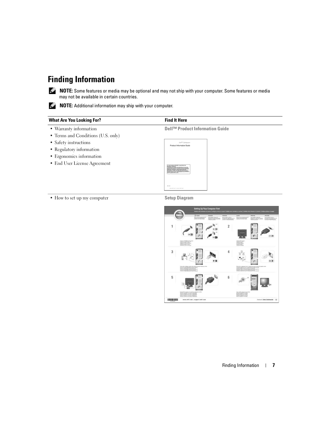 Dell 1100/B110 owner manual Finding Information, What Are You Looking For? Find It Here Warranty information 