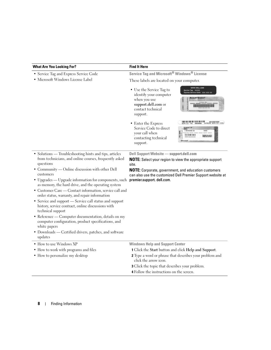 Dell 1100/B110 Microsoft Windows License Label, Use the Service Tag to, Identify your computer, When you use, Support 