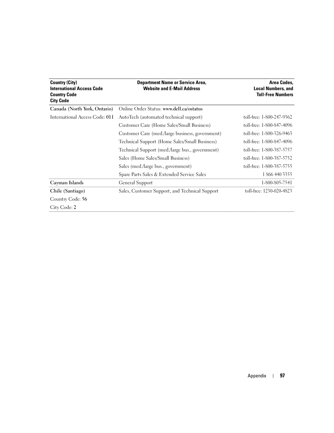 Dell 1100/B110 owner manual 866 440, Cayman Islands, Chile Santiago 