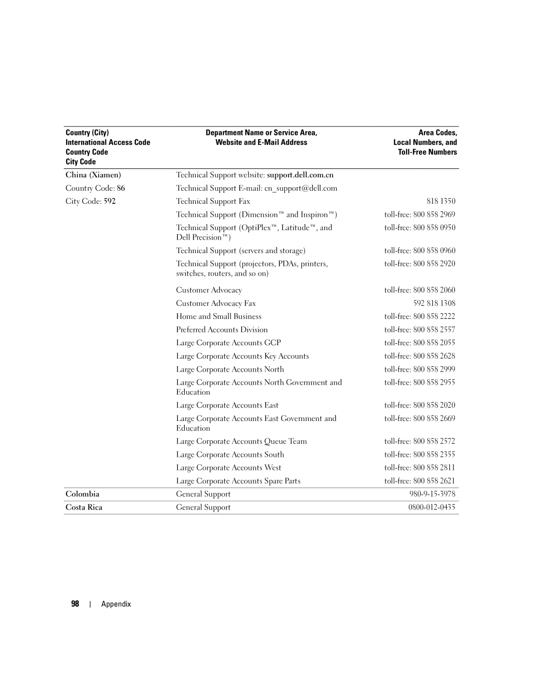 Dell 1100/B110 owner manual 592 818, Colombia, 980-9-15-3978, Costa Rica 