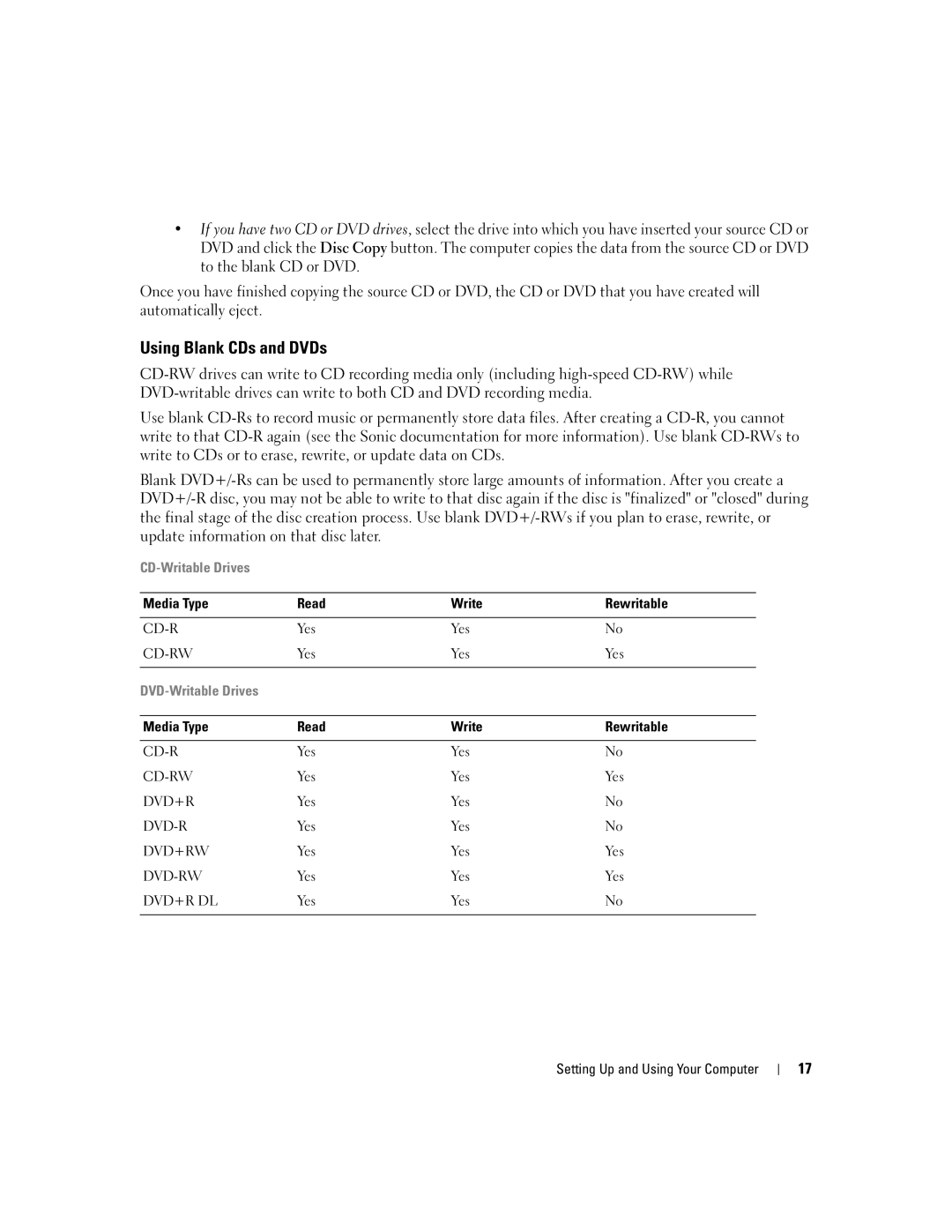 Dell B110, 1100 owner manual Using Blank CDs and DVDs, Media Type Read Write Rewritable 