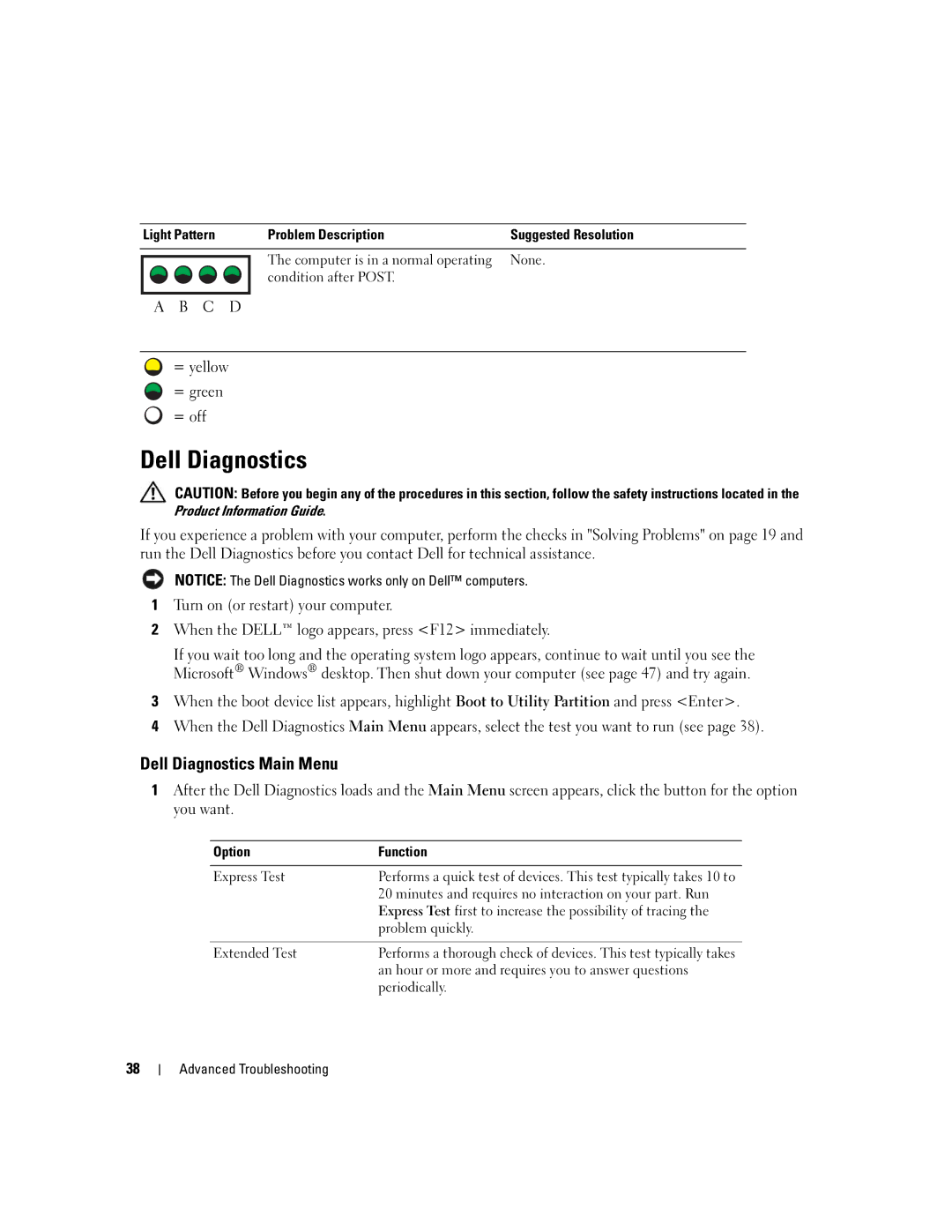 Dell 1100, B110 owner manual Dell Diagnostics Main Menu, Option Function 