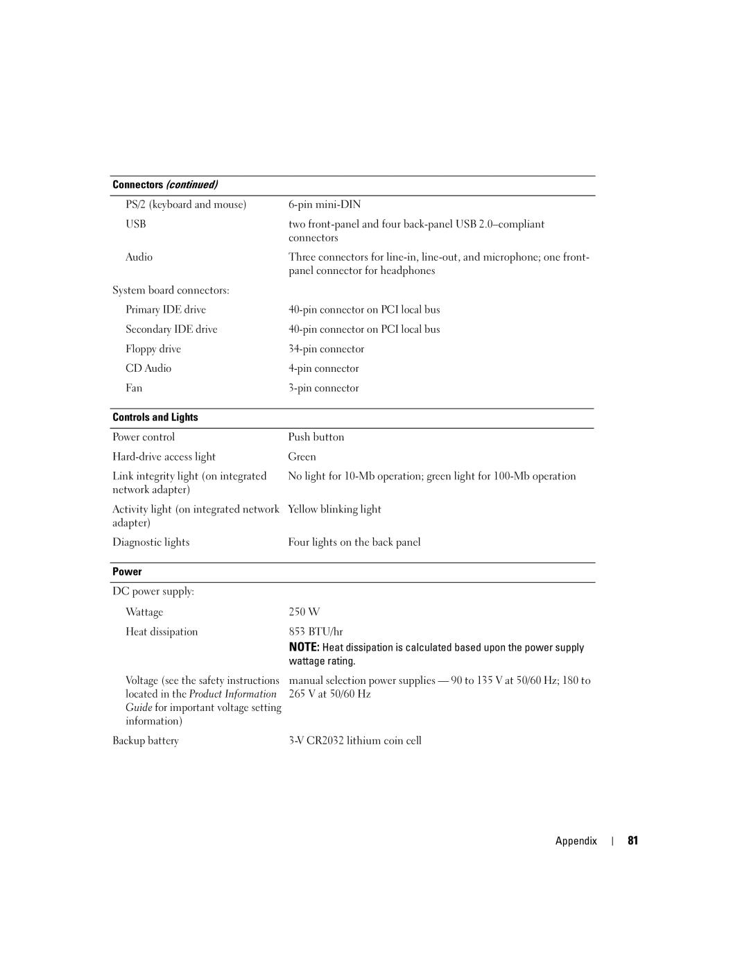 Dell B110 Connectors PS/2 keyboard and mouse, Power, Heat dissipation, Wattage rating, Information Backup battery 