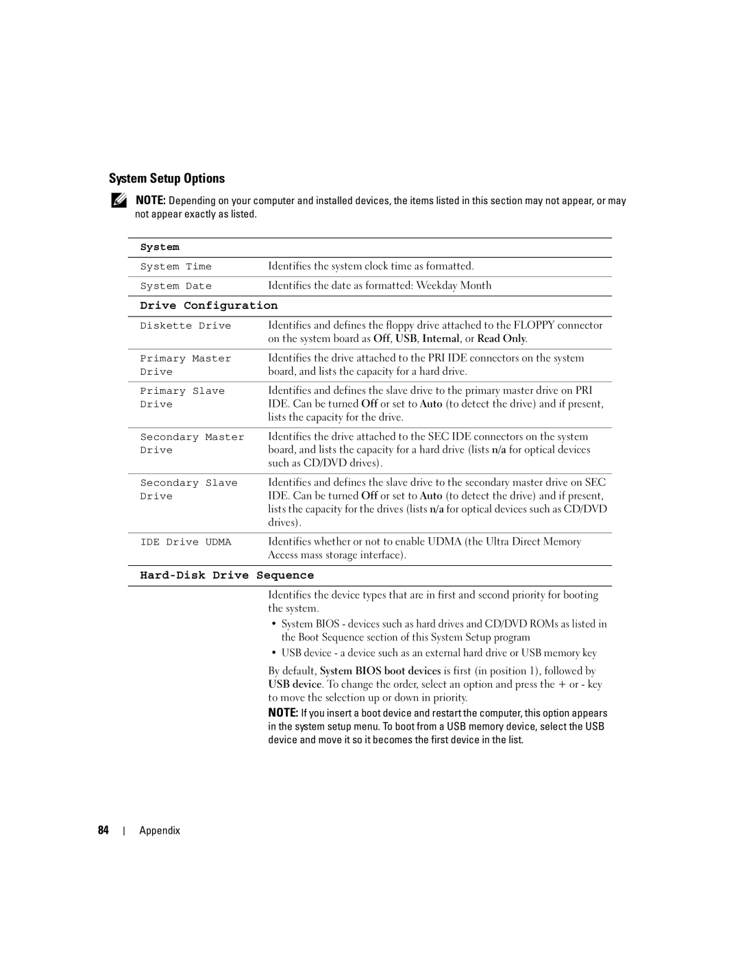 Dell 1100, B110 owner manual System Setup Options 