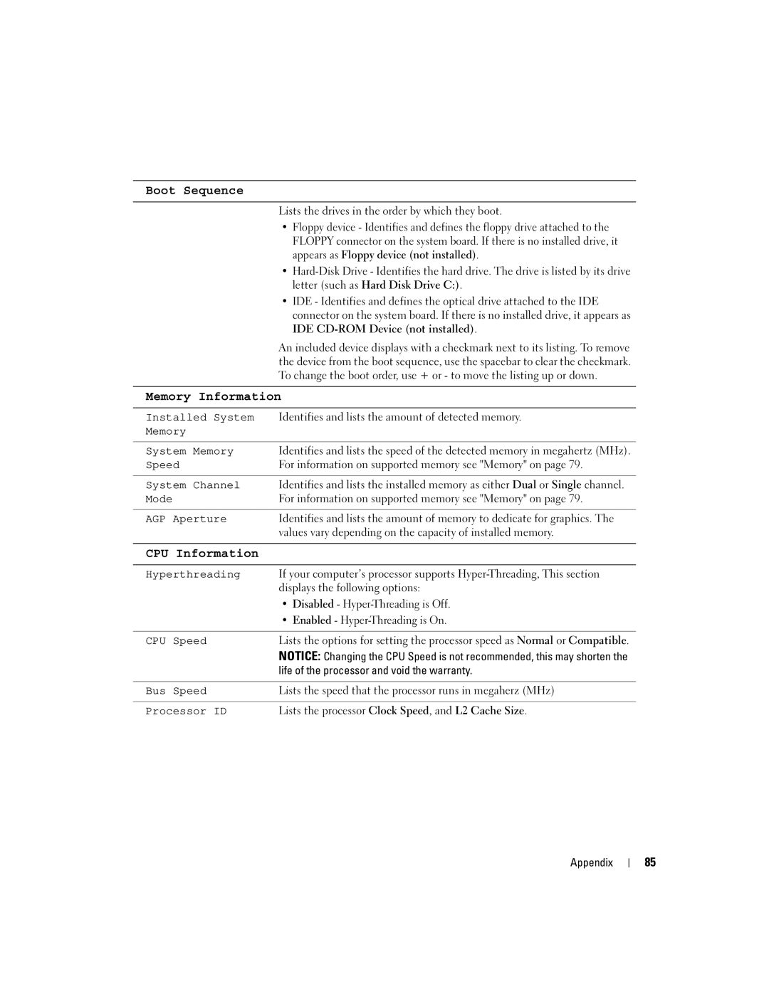 Dell B110, 1100 owner manual IDE CD-ROM Device not installed, Disabled Hyper-Threading is Off, Enabled Hyper-Threading is On 