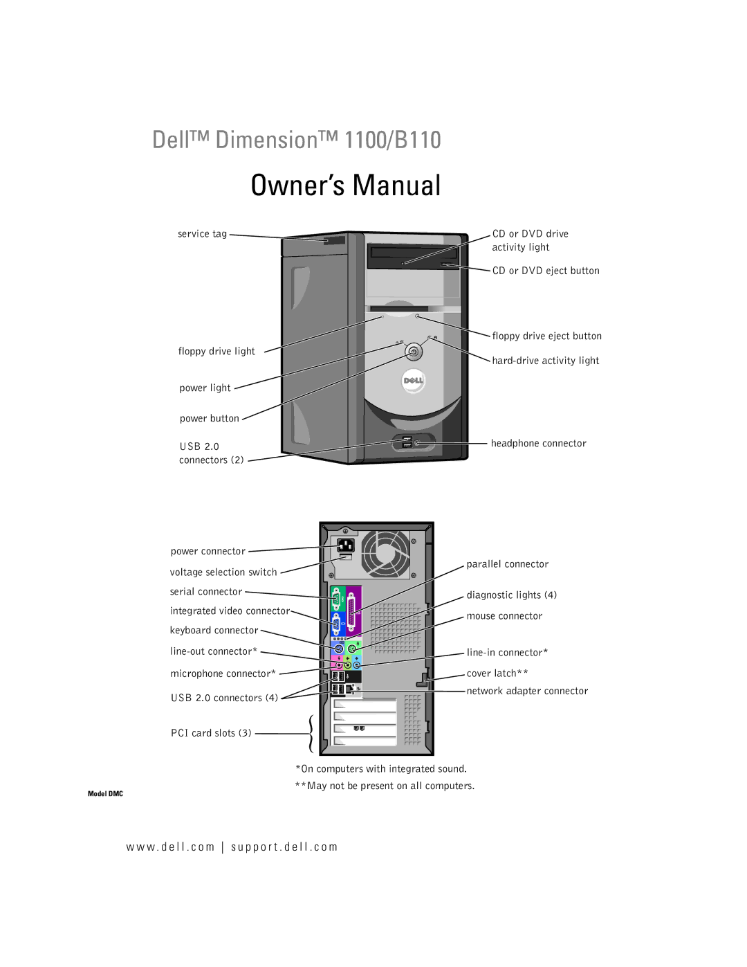 Dell 5150, 1100, 5100 service manual Model PP07L and PP08L June 