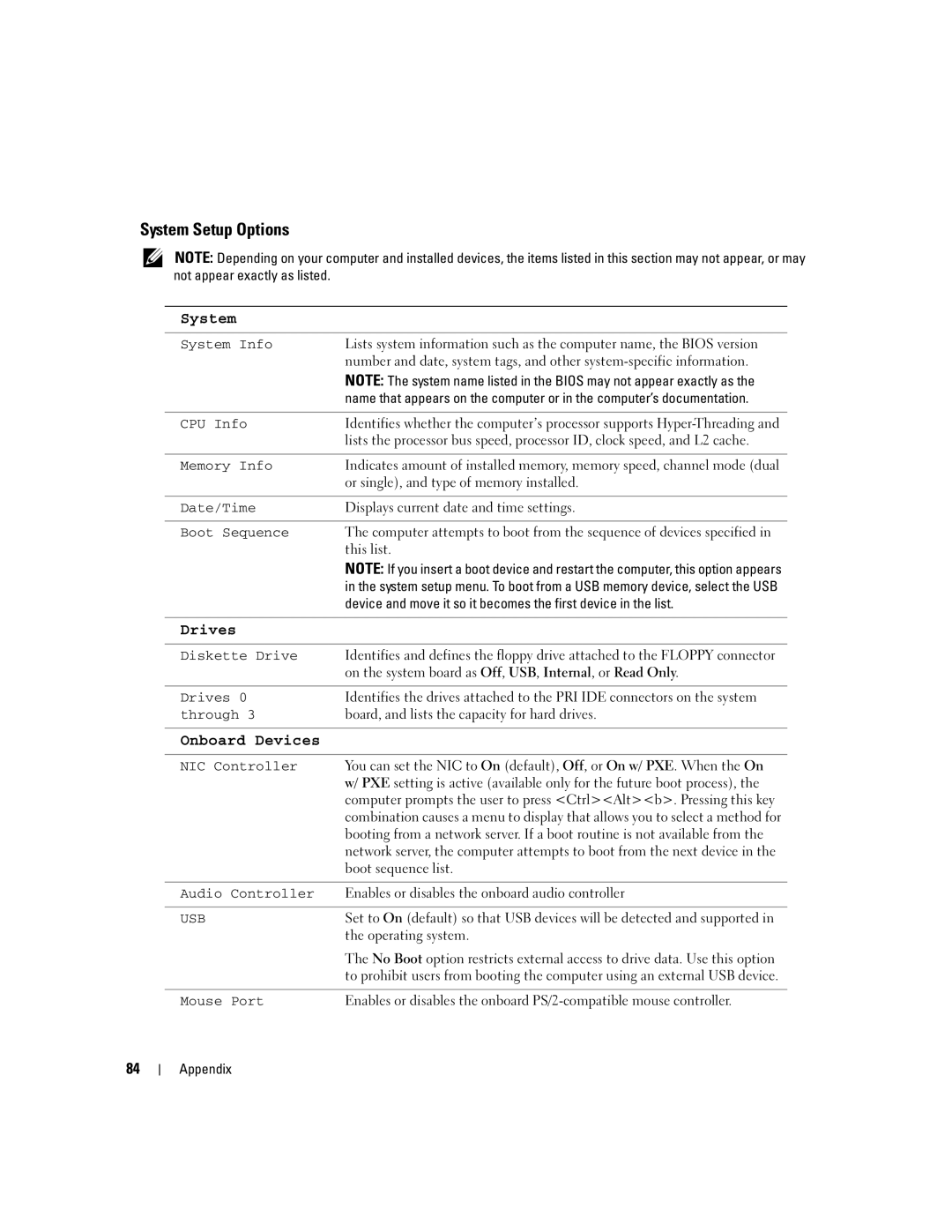 Dell 1100, Dimension B 110 manual System Setup Options 