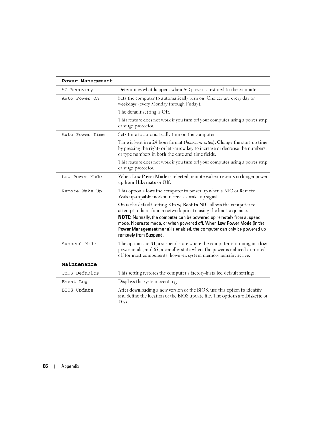 Dell 1100, Dimension B 110 manual Up from Hibernate or Off, Remotely from Suspend, Disk 