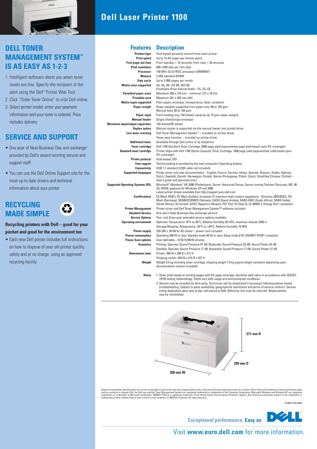 Dell 1100 Product type, Print speed, First-page-out time, Print resolution, Processor, Memory, Duty cycle, Printable area 