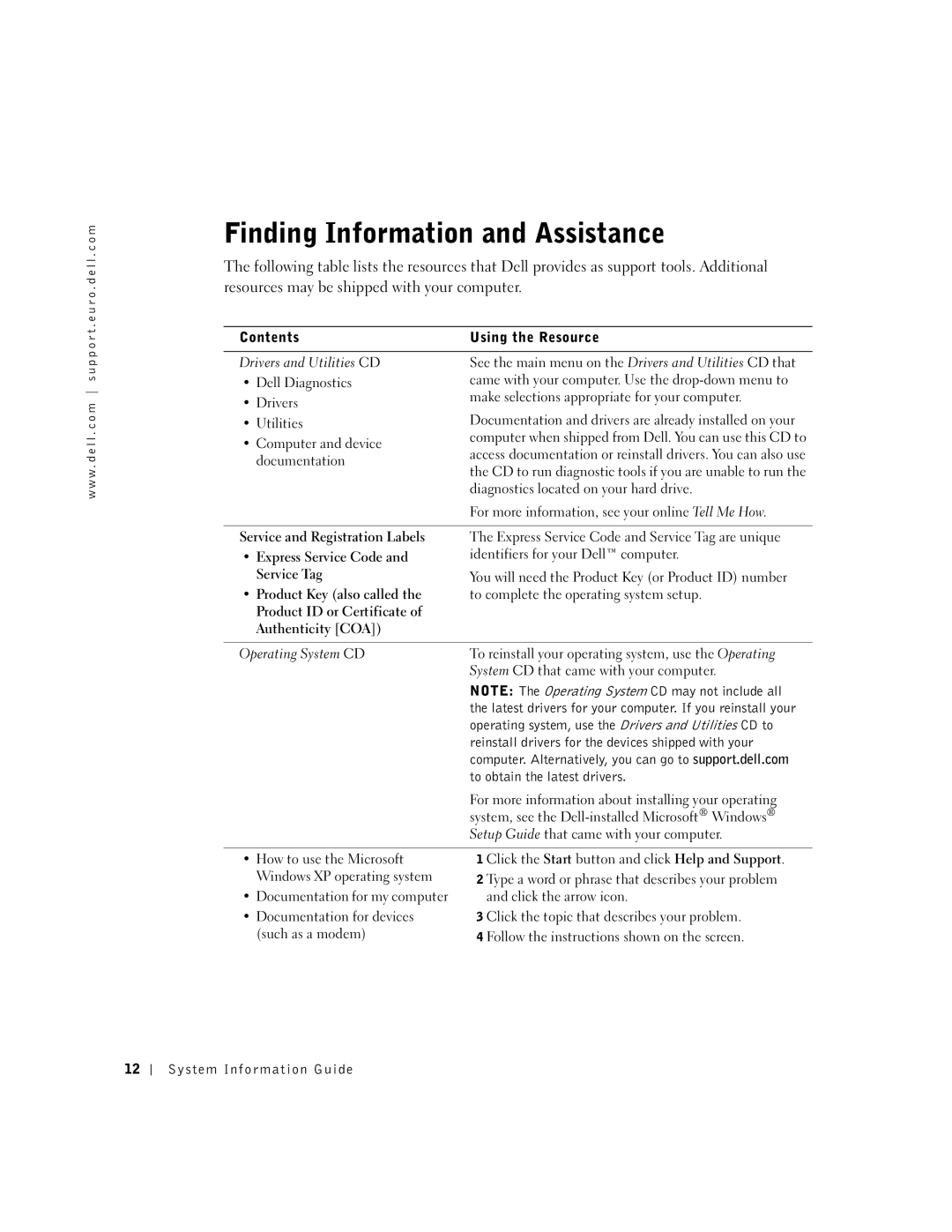 Dell 1100 manual Finding Information and Assistance, Computer and device 