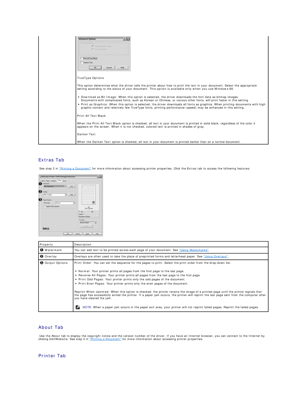Dell 1100 Extras Tab, About Tab, Printer Tab, TrueType Options, Print All Text Black, Darken Text, Watermark, Overlay 