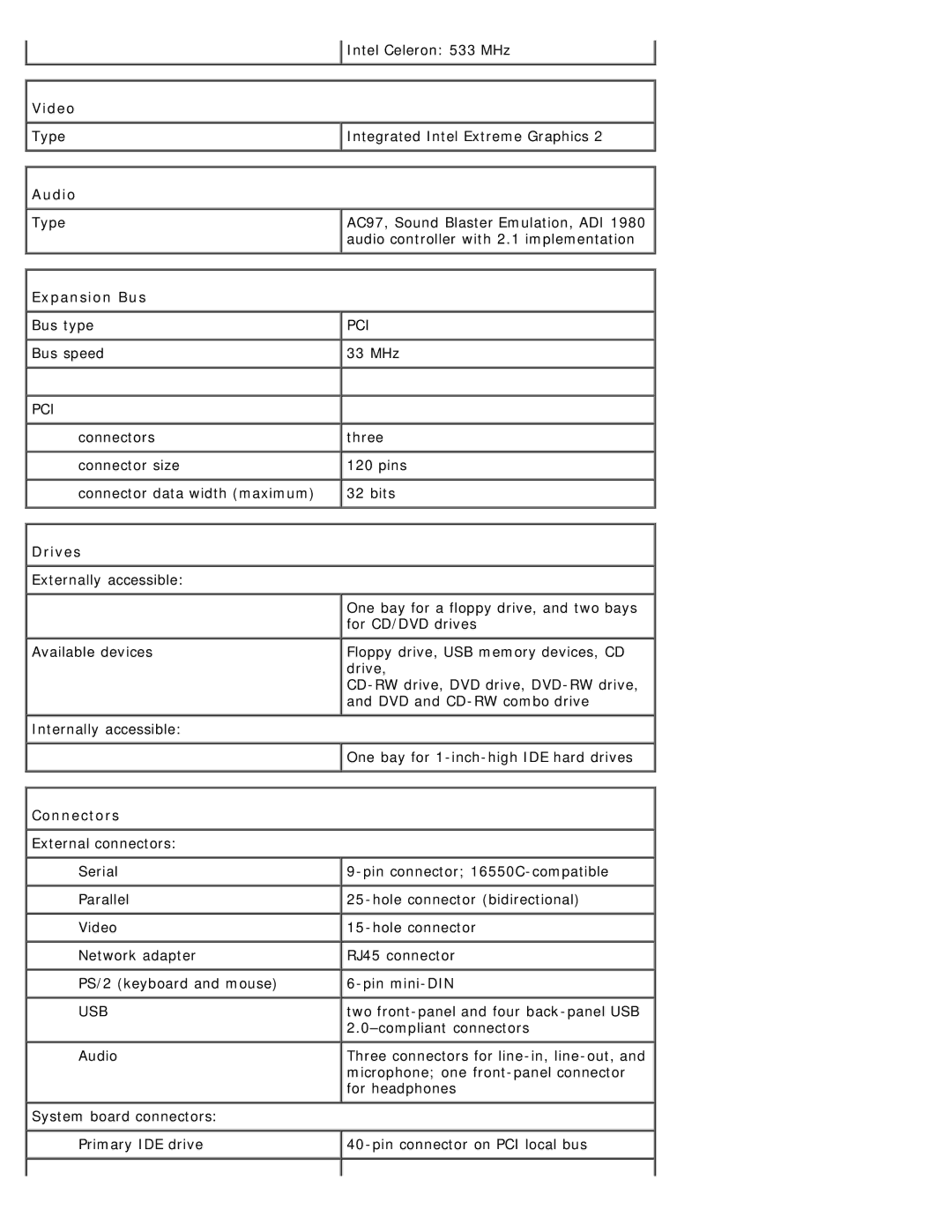 Dell 1100/B110 service manual Video, Audio, Expansion Bus, Drives, Connectors 