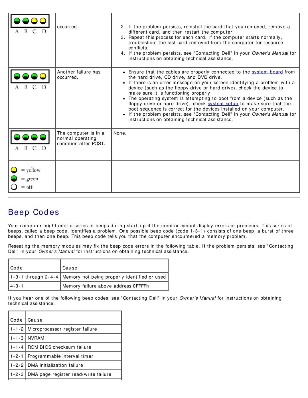 Dell 1100/B110 service manual Beep Codes, Code Cause 