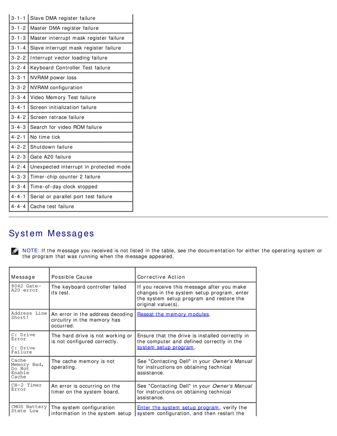 Dell 1100/B110 System Messages, Message Possible Cause Corrective Action, Reseat the memory modules, System setup program 