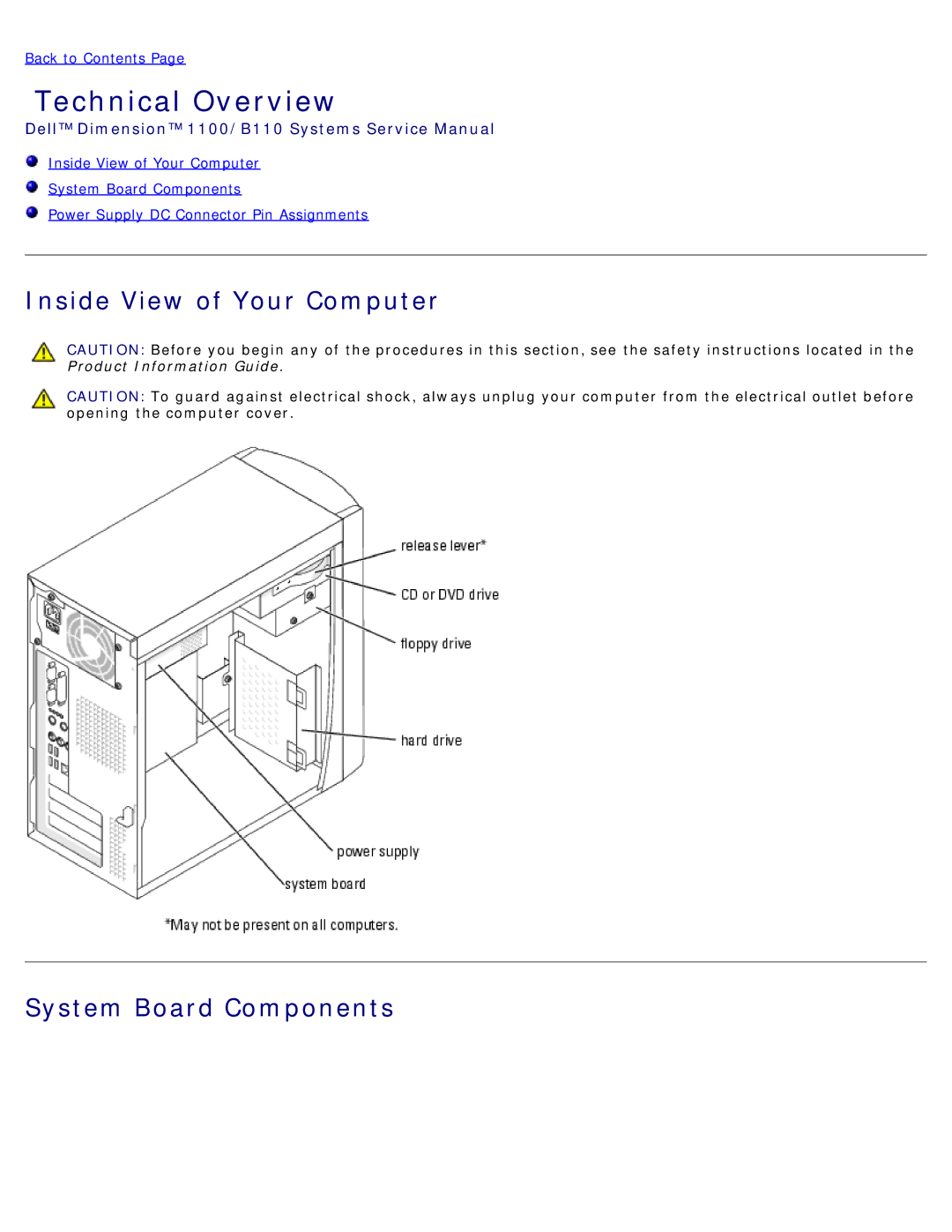 Dell 1100/B110 service manual Technical Overview, Inside View of Your Computer System Board Components 