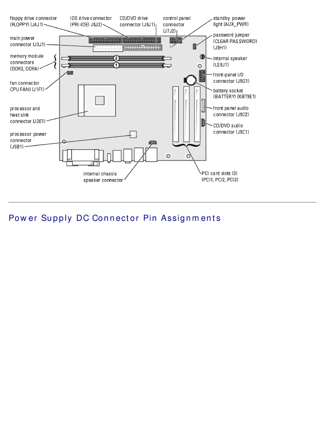 Dell 1100/B110 service manual Power Supply DC Connector Pin Assignments 