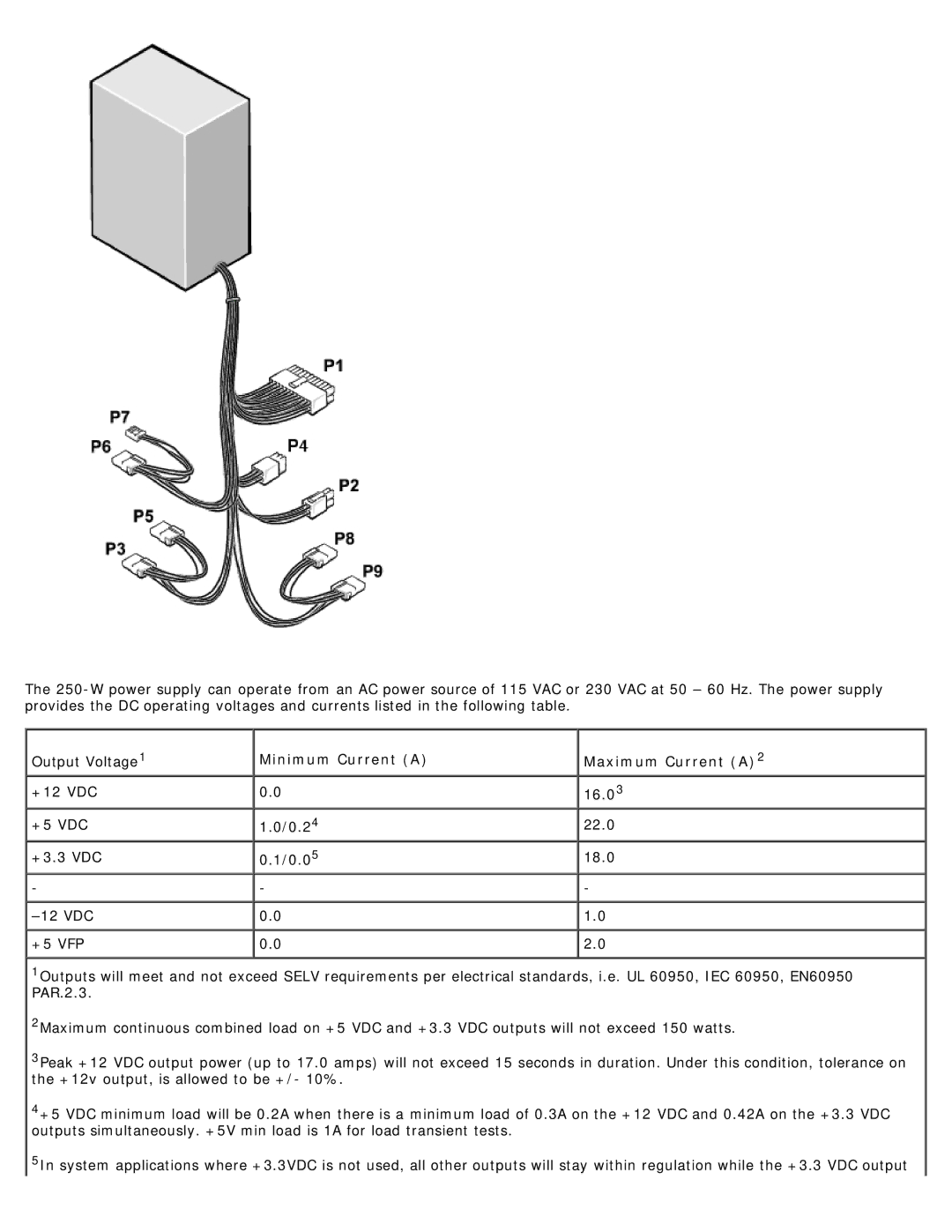 Dell 1100/B110 service manual Minimum Current a Maximum Current a 