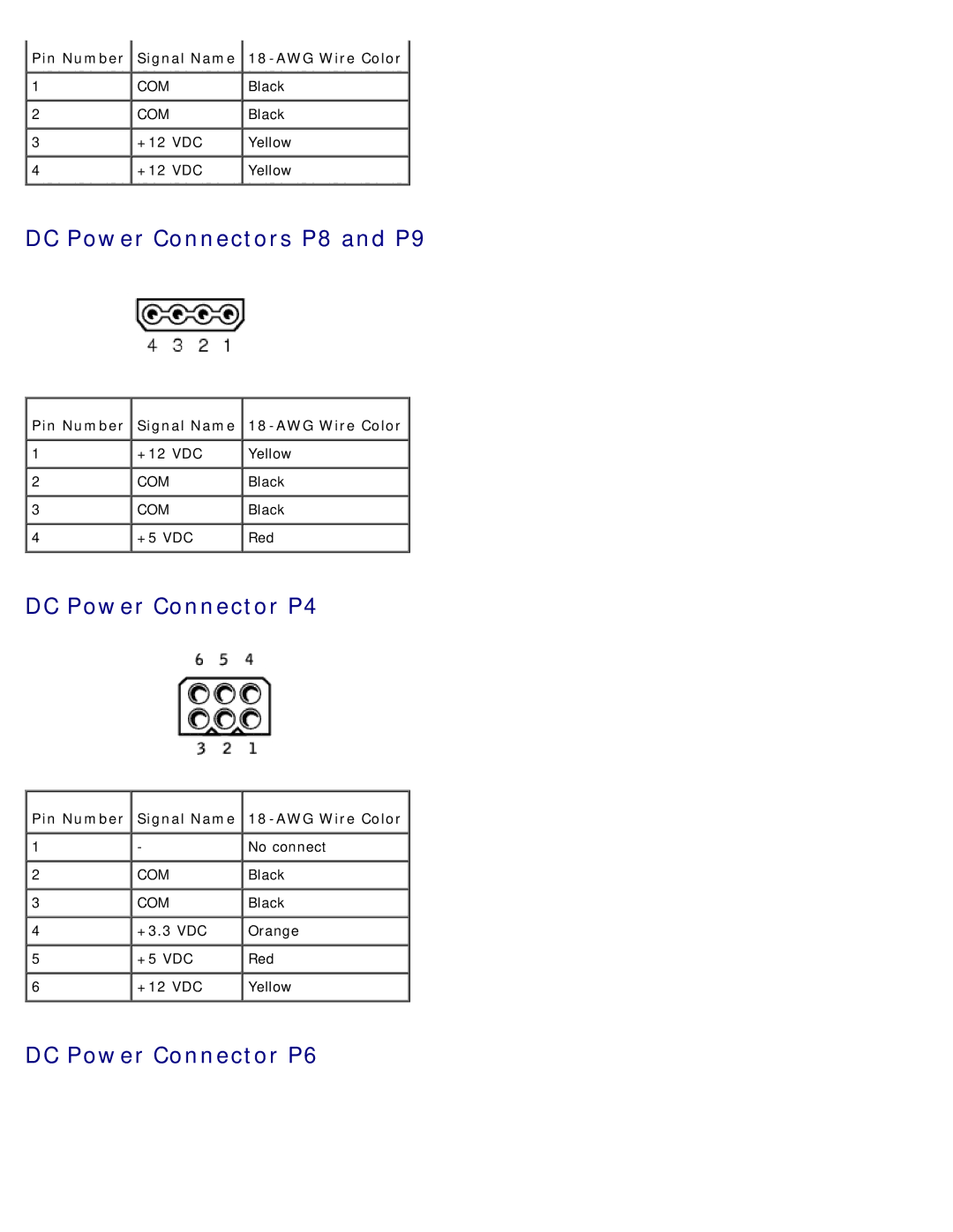 Dell 1100/B110 service manual DC Power Connectors P8 and P9, DC Power Connector P4, DC Power Connector P6 