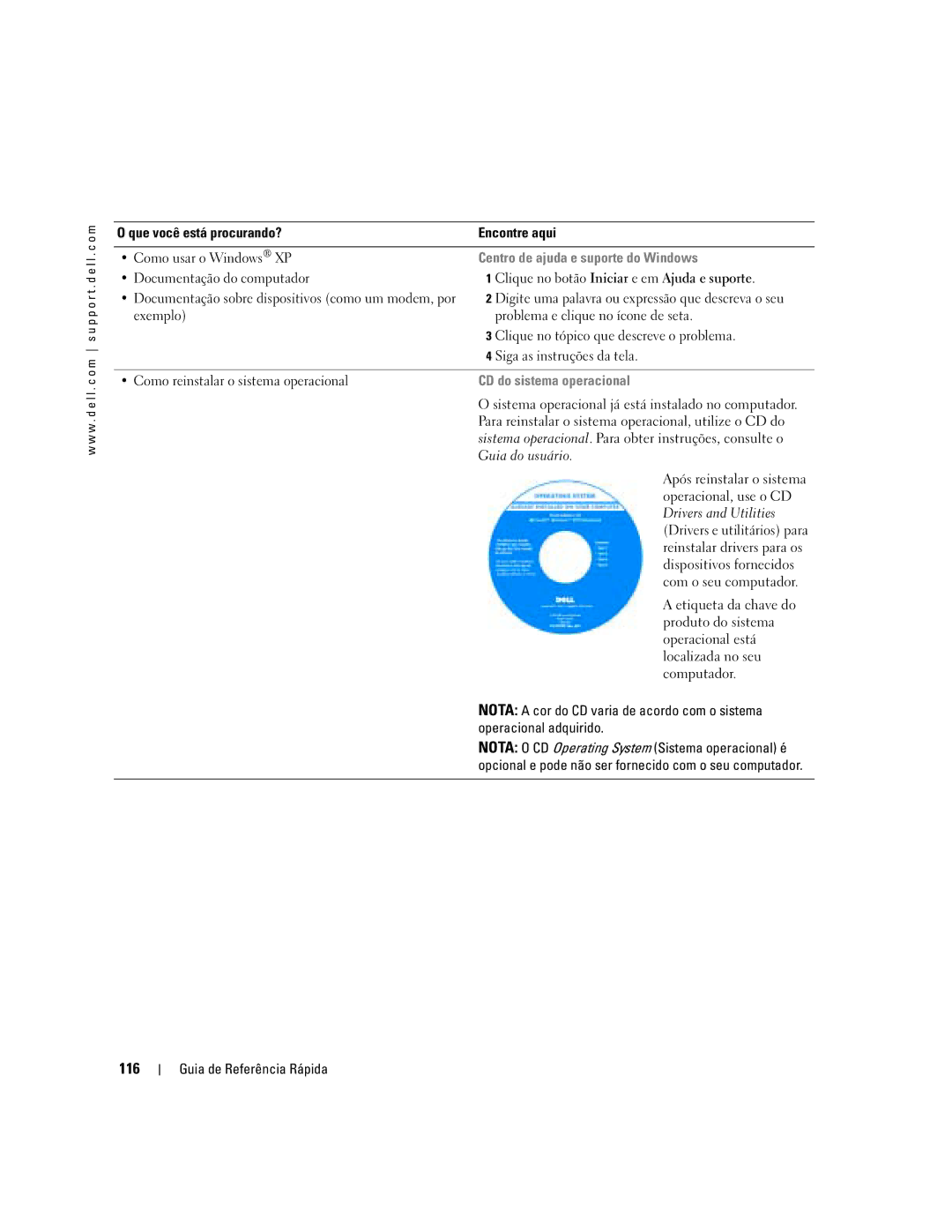 Dell 110L manual 116, Centro de ajuda e suporte do Windows, CD do sistema operacional 