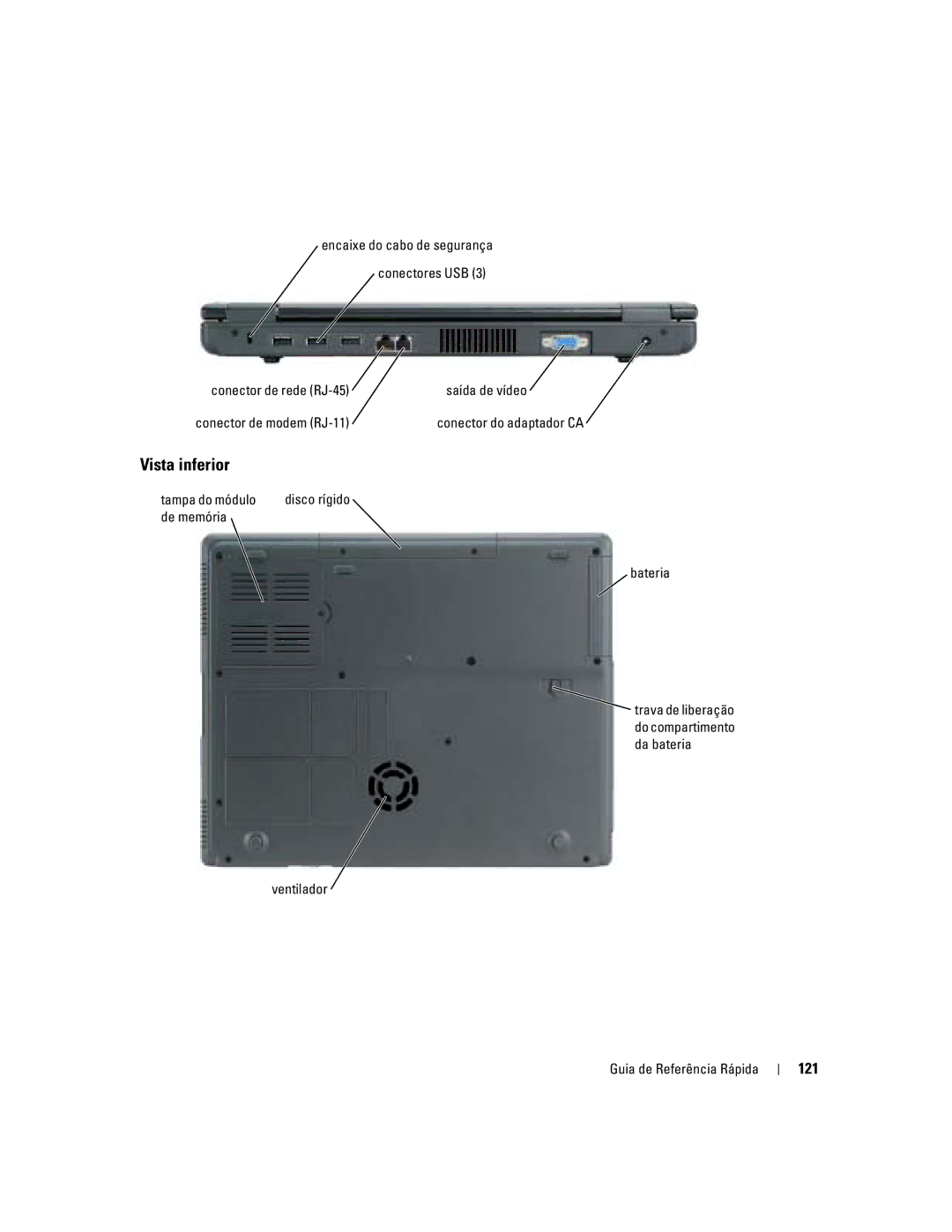 Dell 110L manual Vista inferior, 121, Saída de vídeo, Disco rígido Bateria, Ventilador Guia de Referência Rápida 