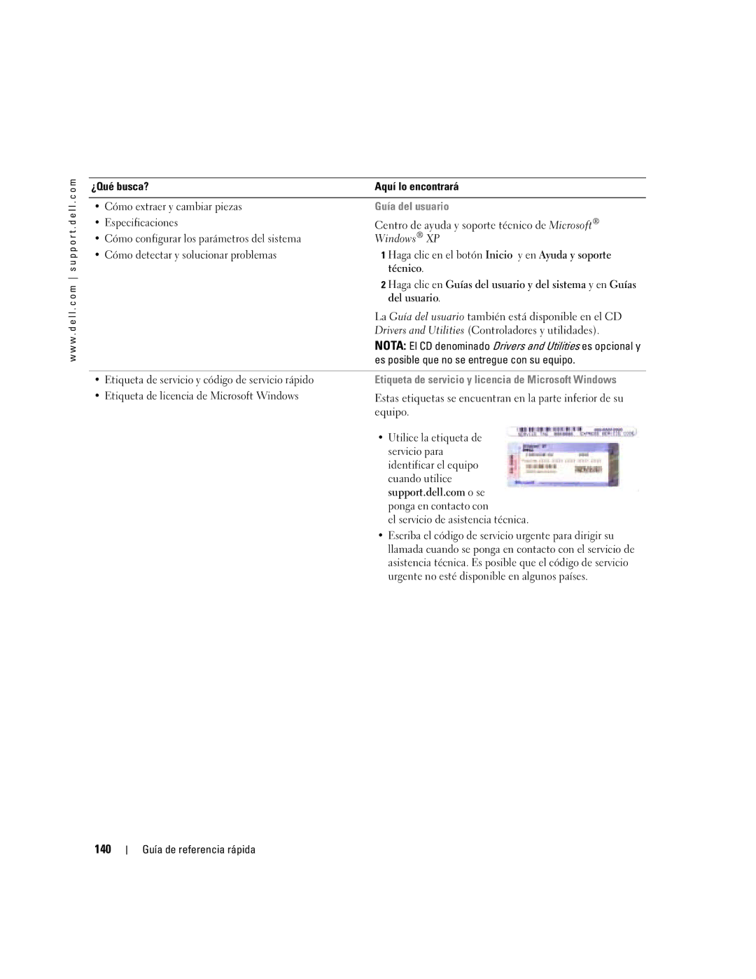Dell 110L manual 140, Guía del usuario, Etiqueta de servicio y licencia de Microsoft Windows 
