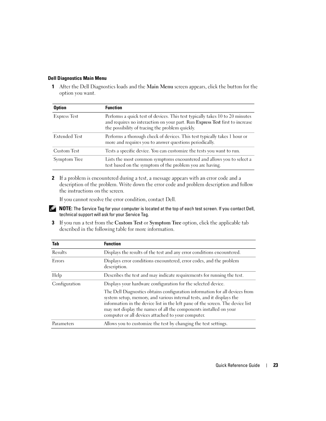 Dell 110L manual Option Function, Tab Function 