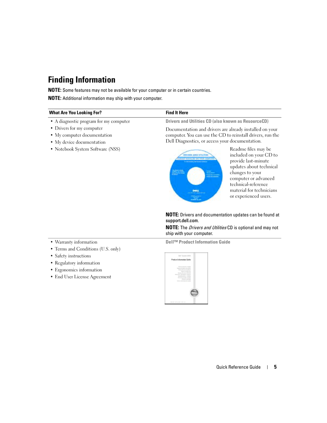 Dell 110L manual Finding Information, Dell Product Information Guide 