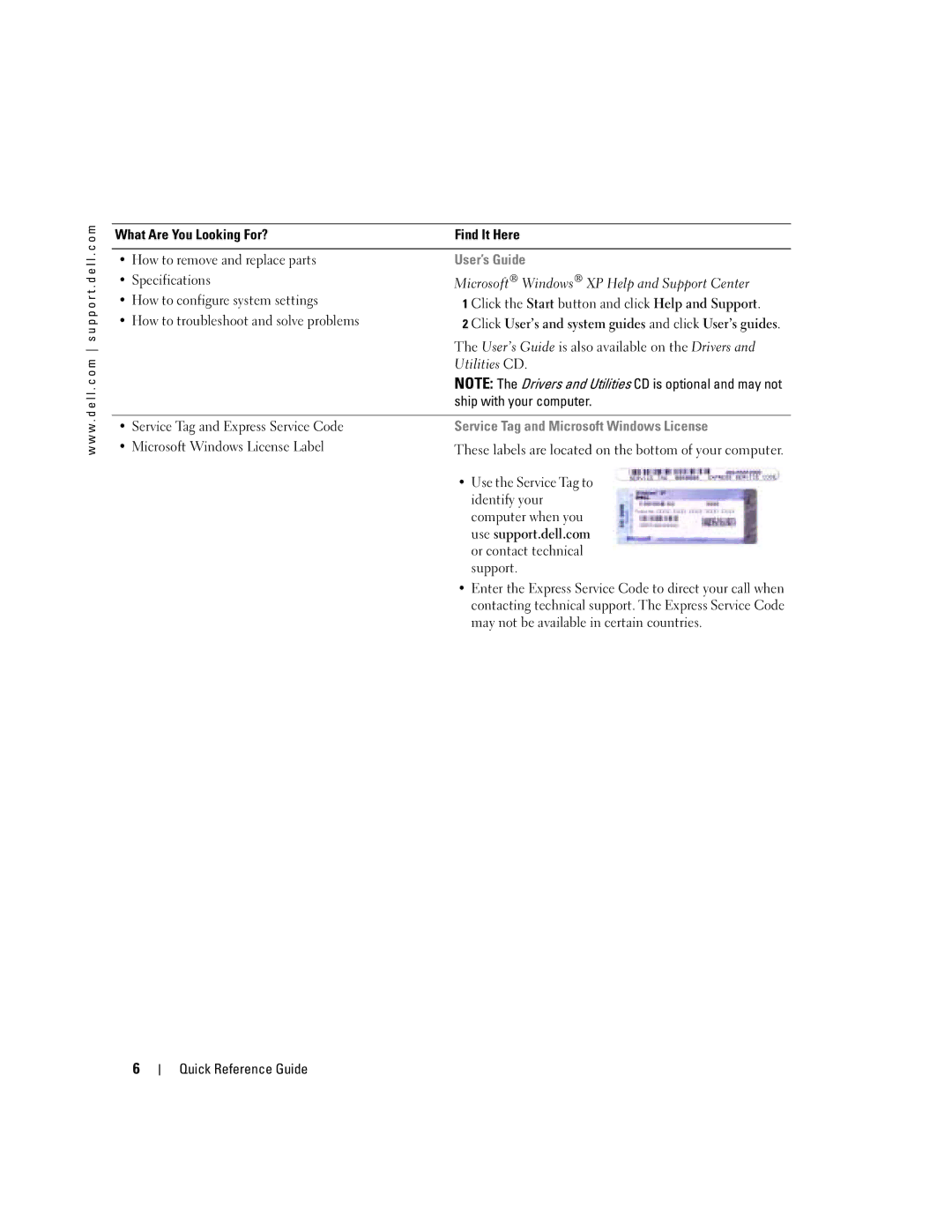 Dell 110L manual User’s Guide, Service Tag and Microsoft Windows License 