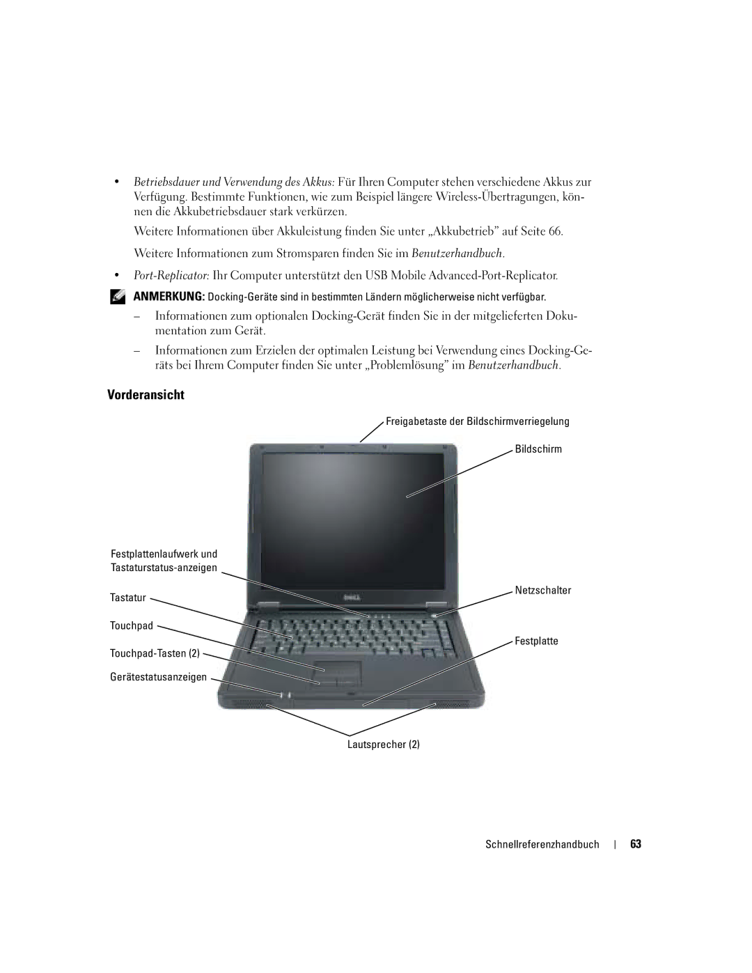 Dell 110L manual Vorderansicht 