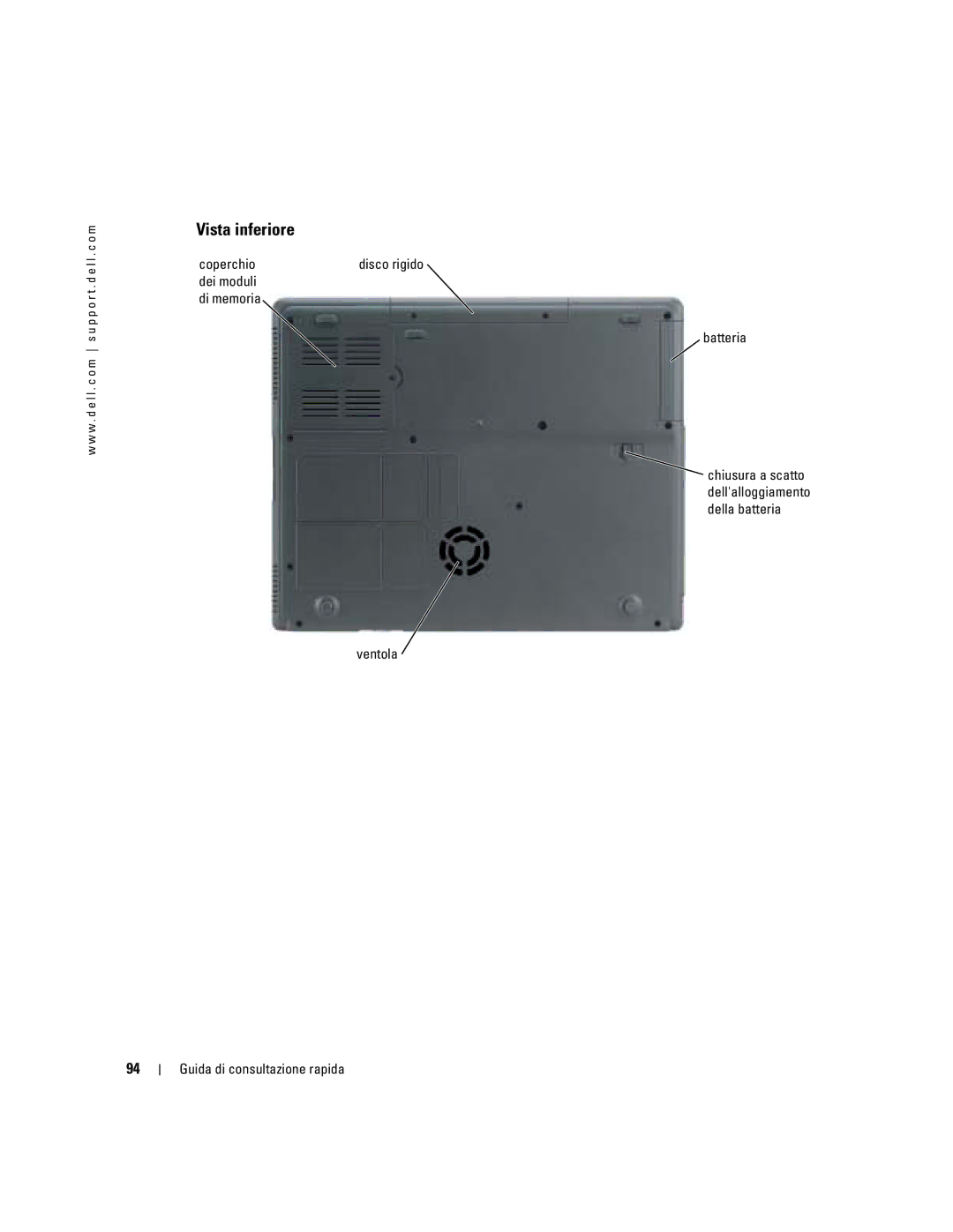 Dell 110L manual Vista inferiore, Coperchio, Dei moduli Di memoria Ventola Batteria 