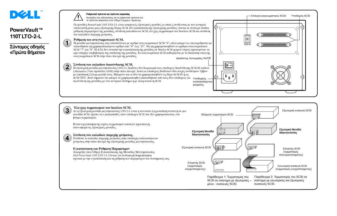 Dell 110T LTO-2-L quick start RýÒmish tou anagnwÓistiÐoý Scsi, SýndÑsh tou Ðalwdßou diasýndÑshj Scsi 