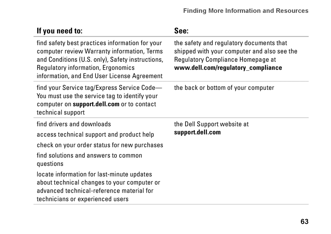 Dell 1110, P03T001, V0K33 setup guide If you need to, See 