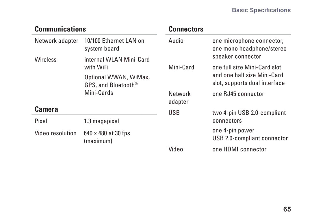 Dell V0K33, 1110, P03T001 setup guide Communications, Camera, Connectors 