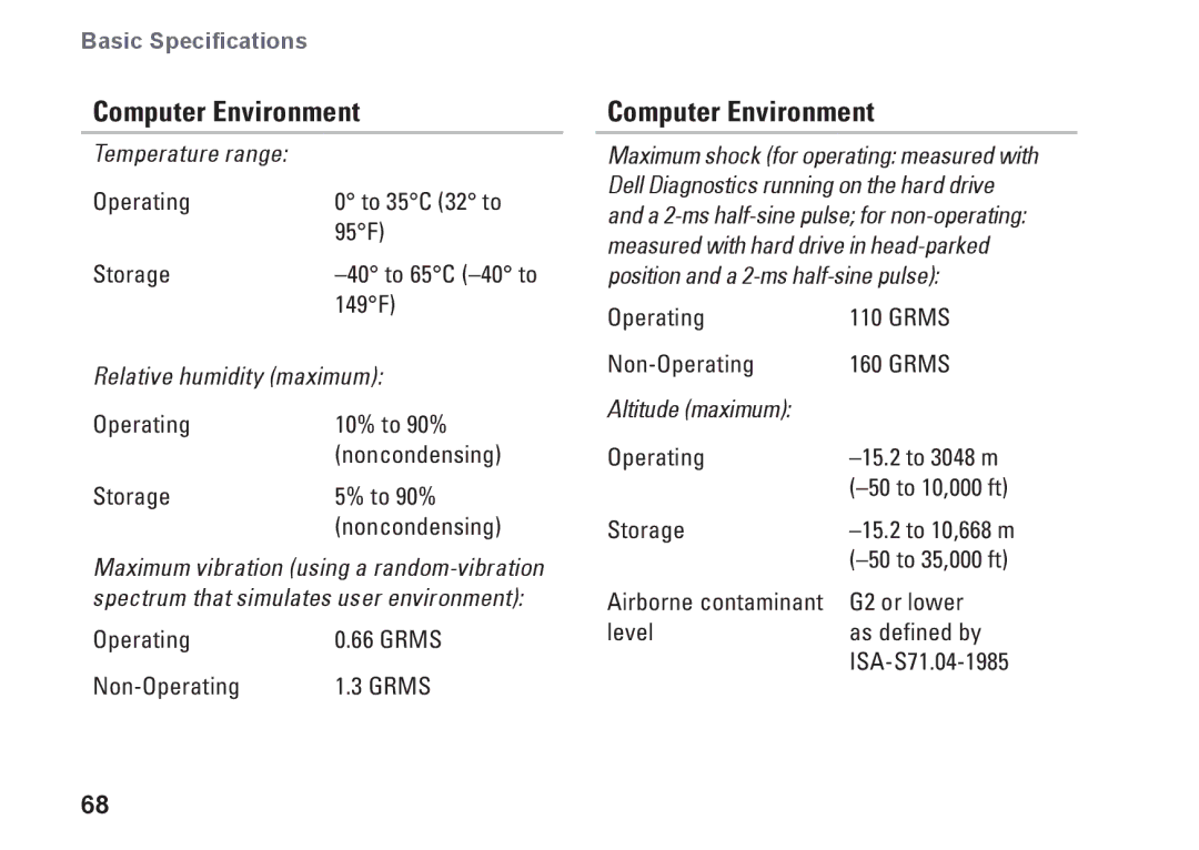 Dell P03T001, 1110, V0K33 setup guide Computer Environment, Relative humidity maximum 