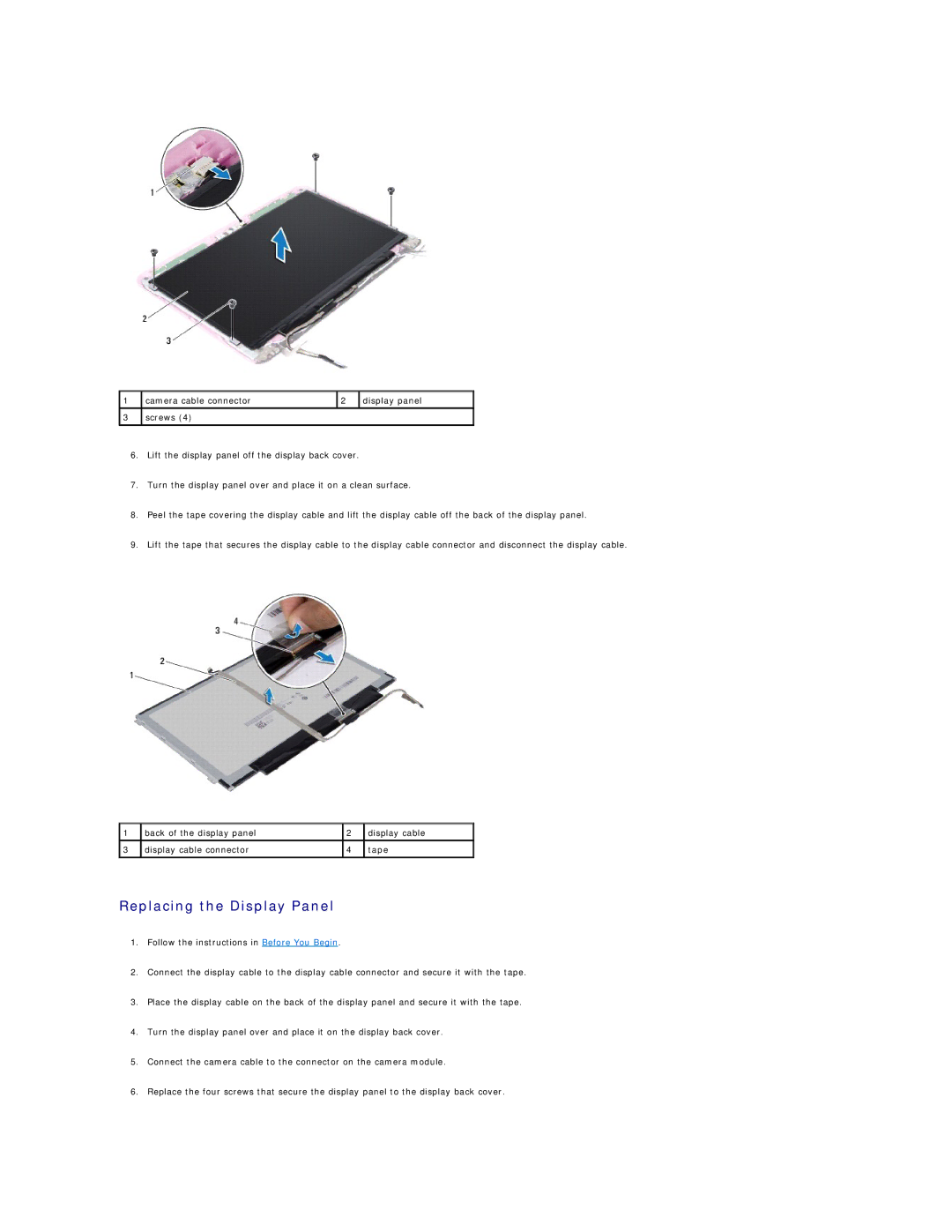 Dell 1120 manual Replacing the Display Panel 