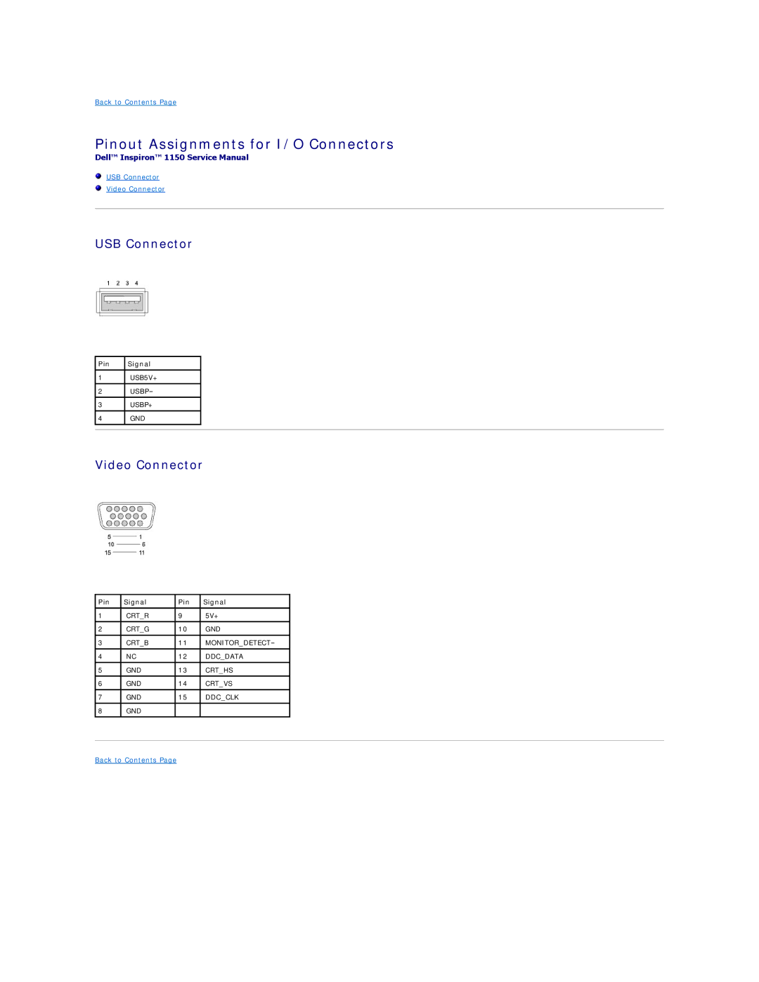 Dell 1150 manual Pinout Assignments for I/O Connectors, USB Connector Video Connector 