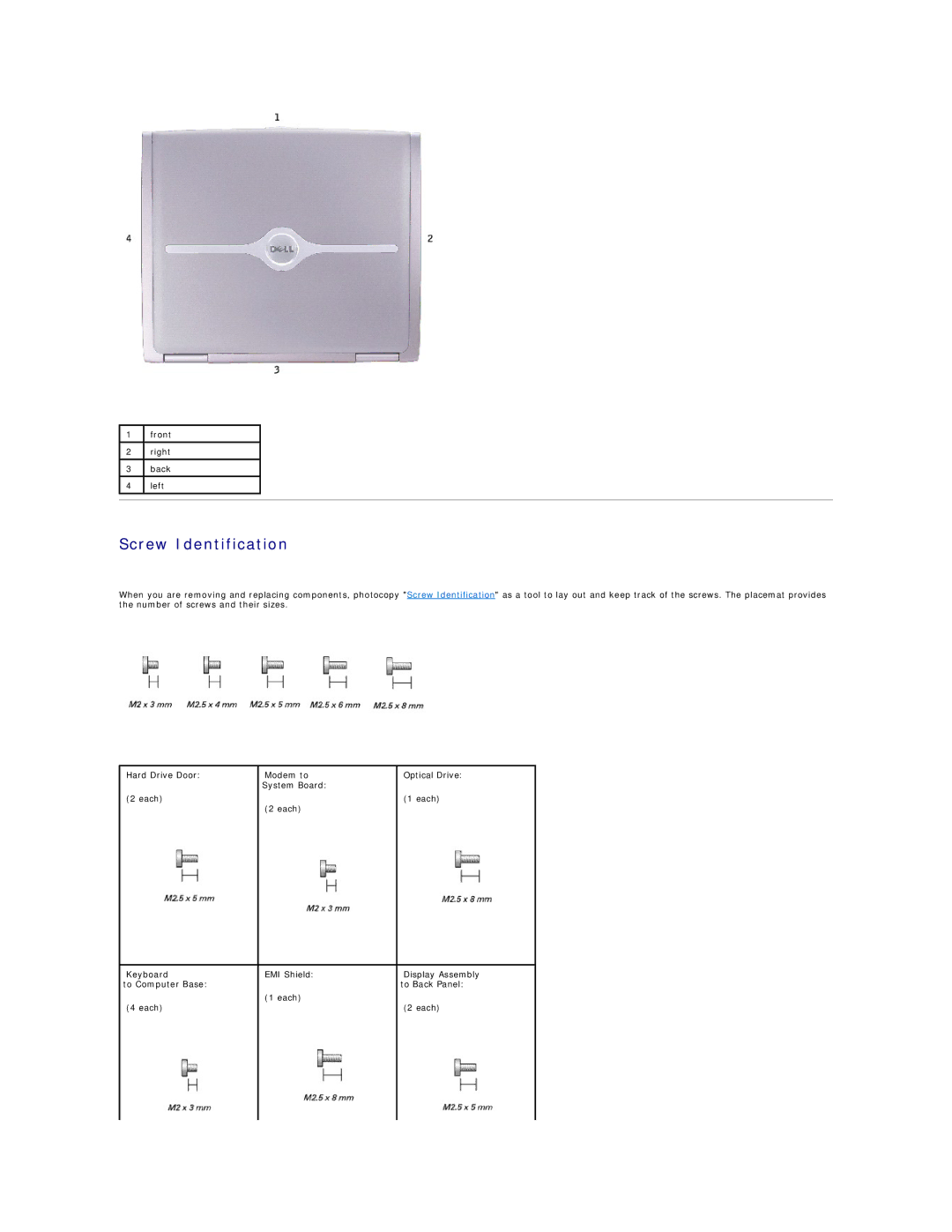 Dell 1150 manual Screw Identification 