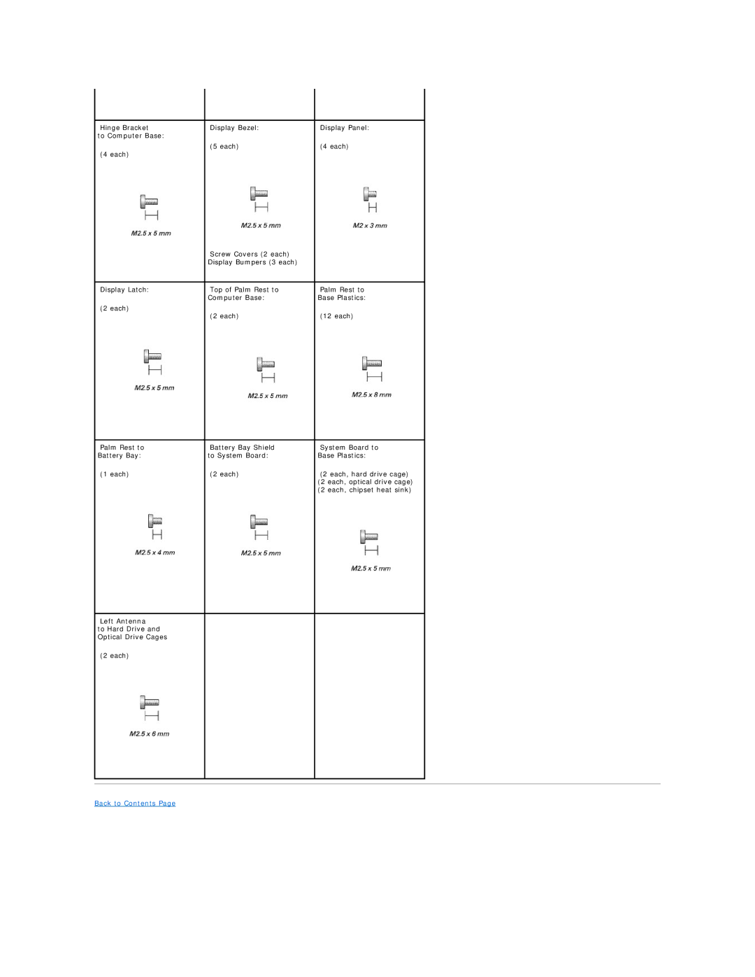 Dell 1150 manual Back to Contents 