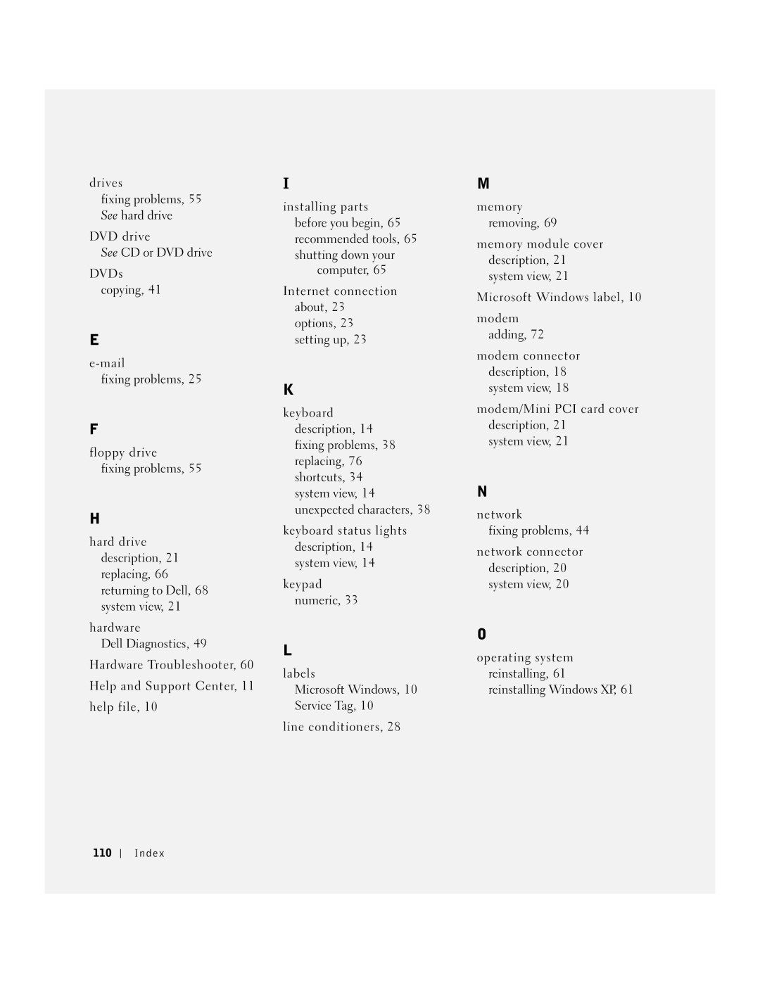 Dell 1150 owner manual 110 D e 