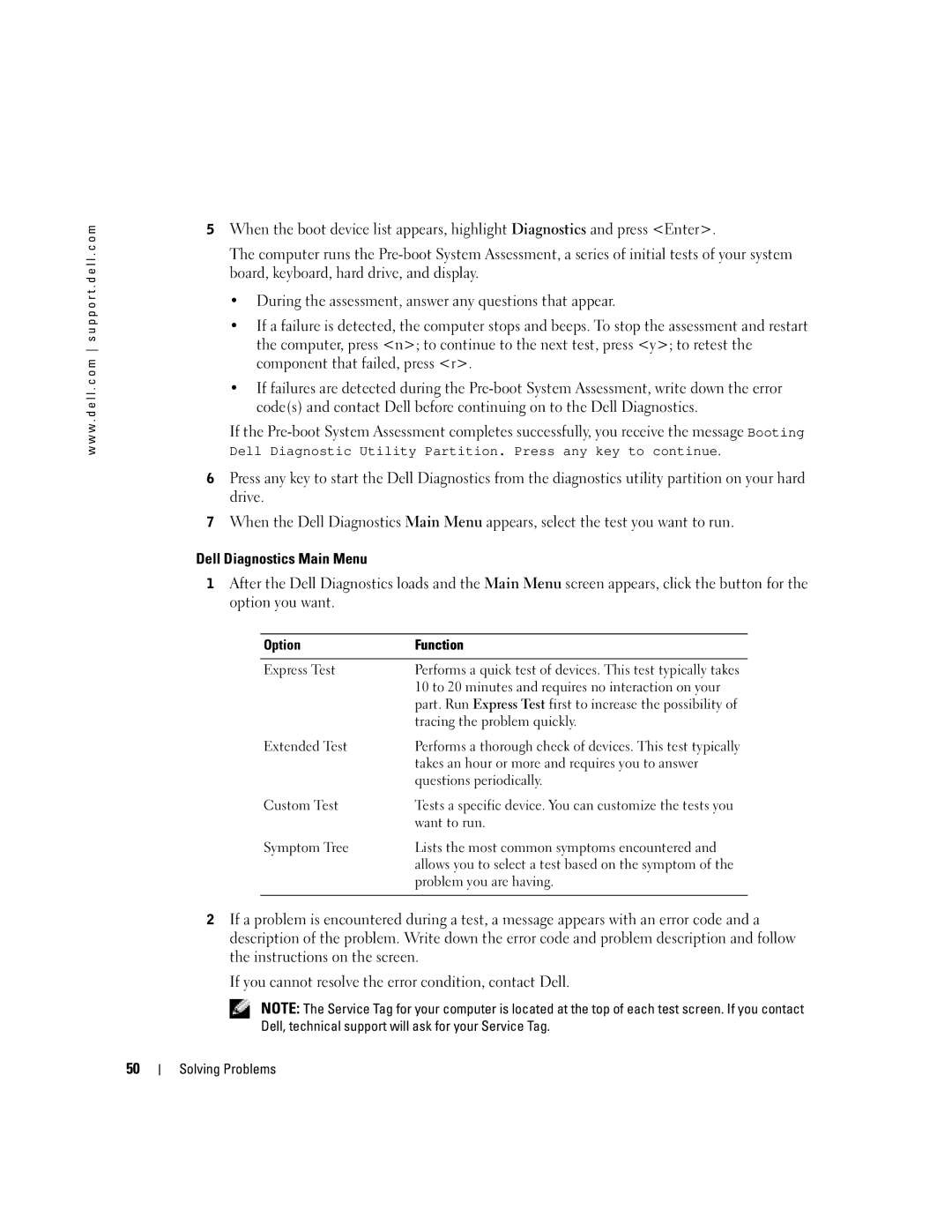 Dell 1150 owner manual Option Function 