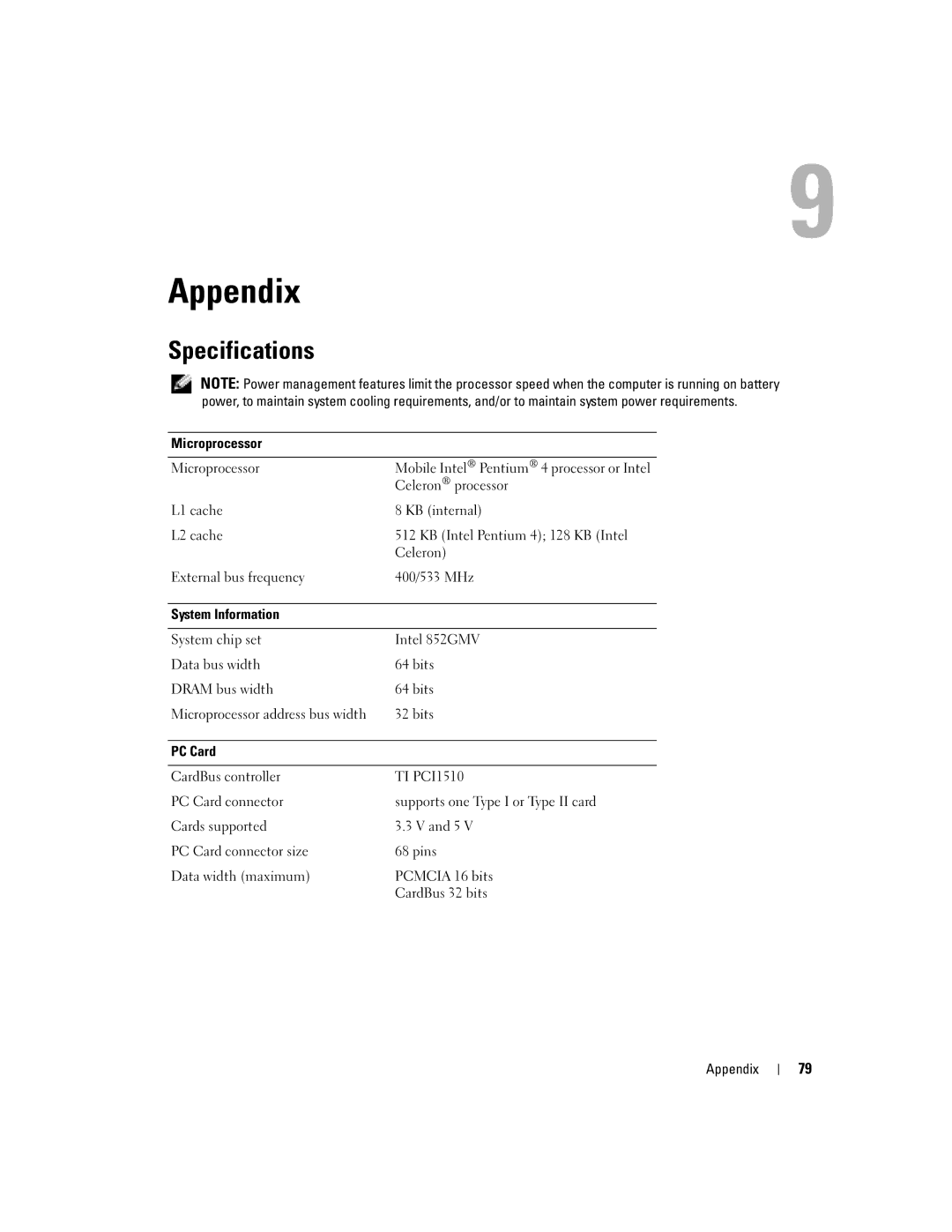 Dell 1150 owner manual Appendix, Specifications 