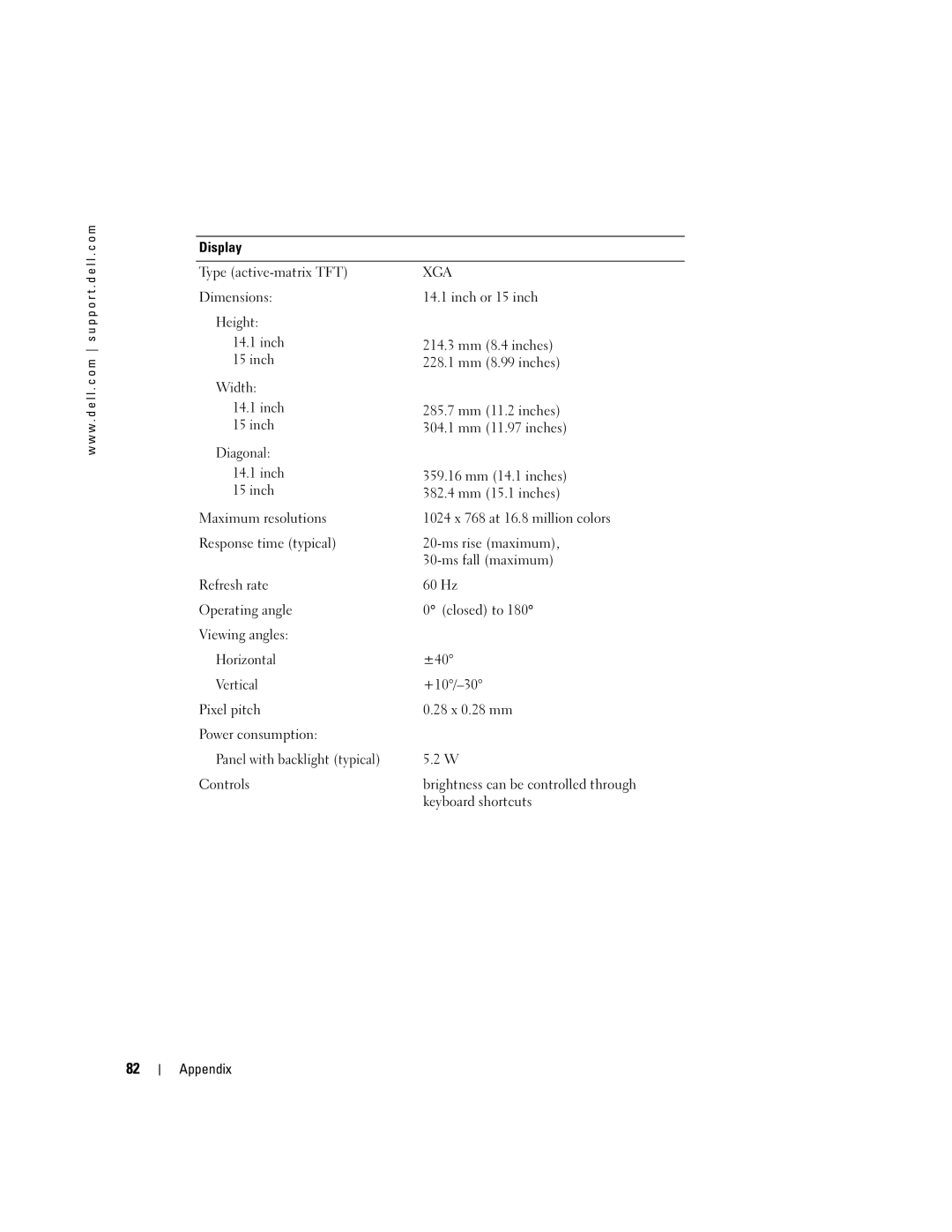 Dell 1150 owner manual Xga 