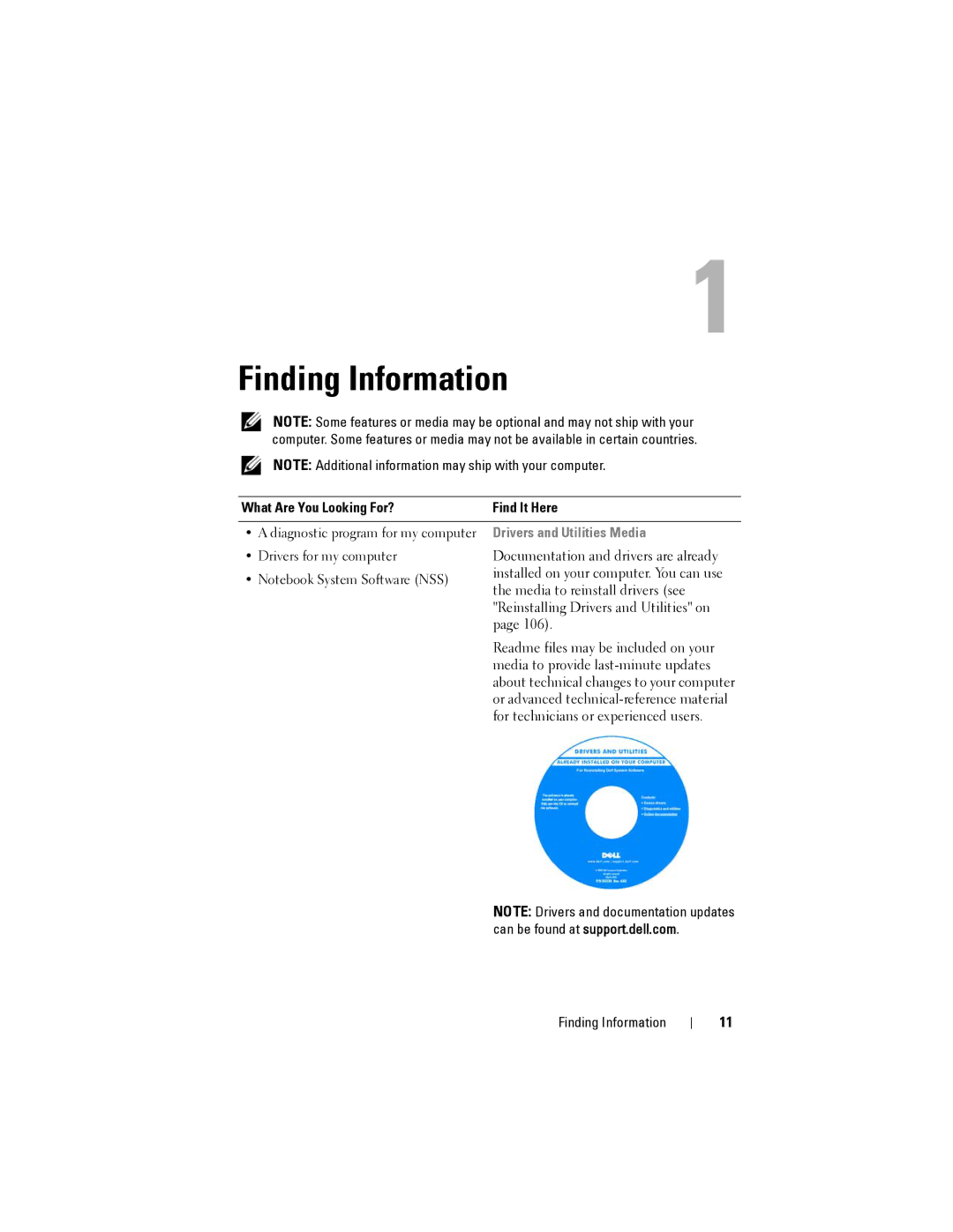 Dell 1200 owner manual Finding Information, What Are You Looking For? Find It Here 