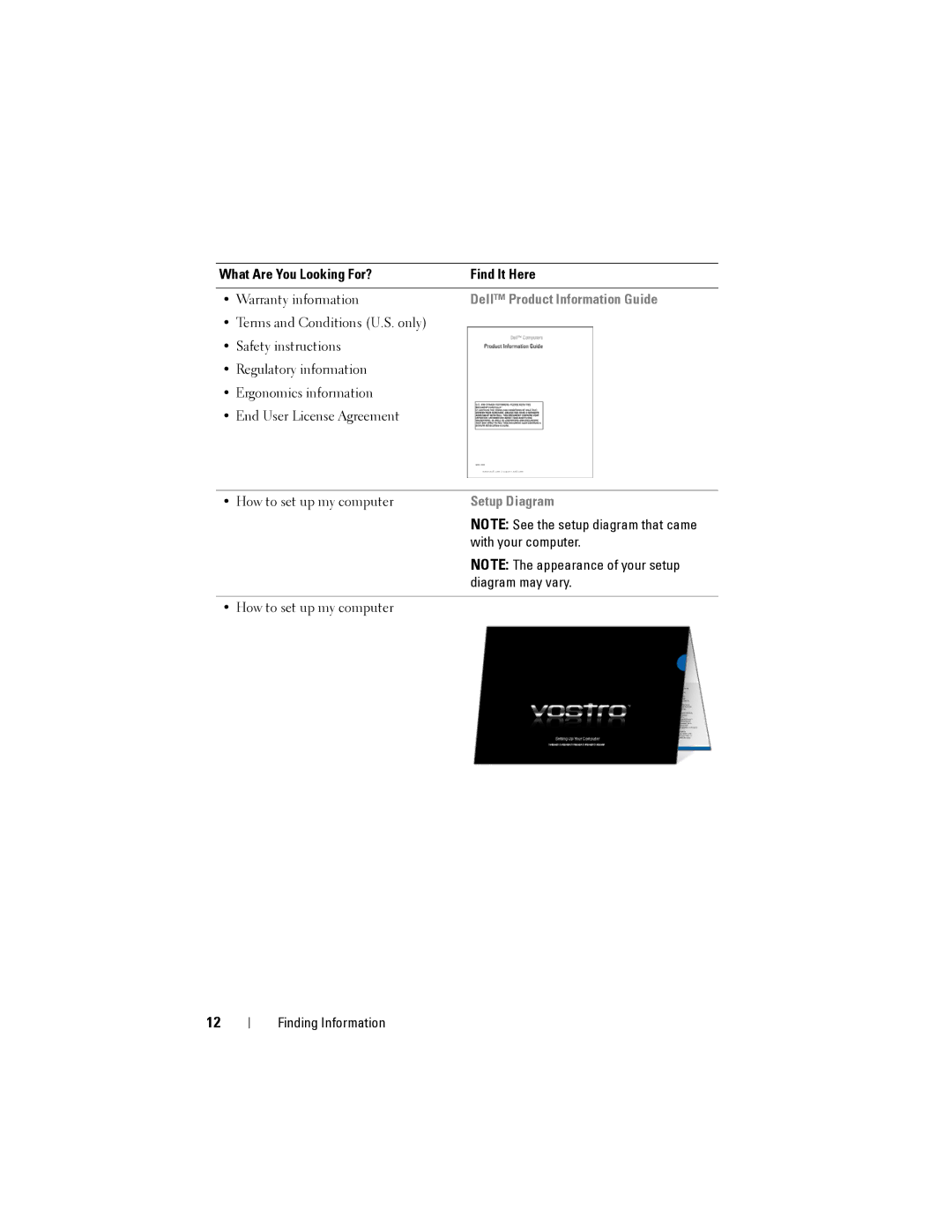 Dell 1200 owner manual Dell Product Information Guide 