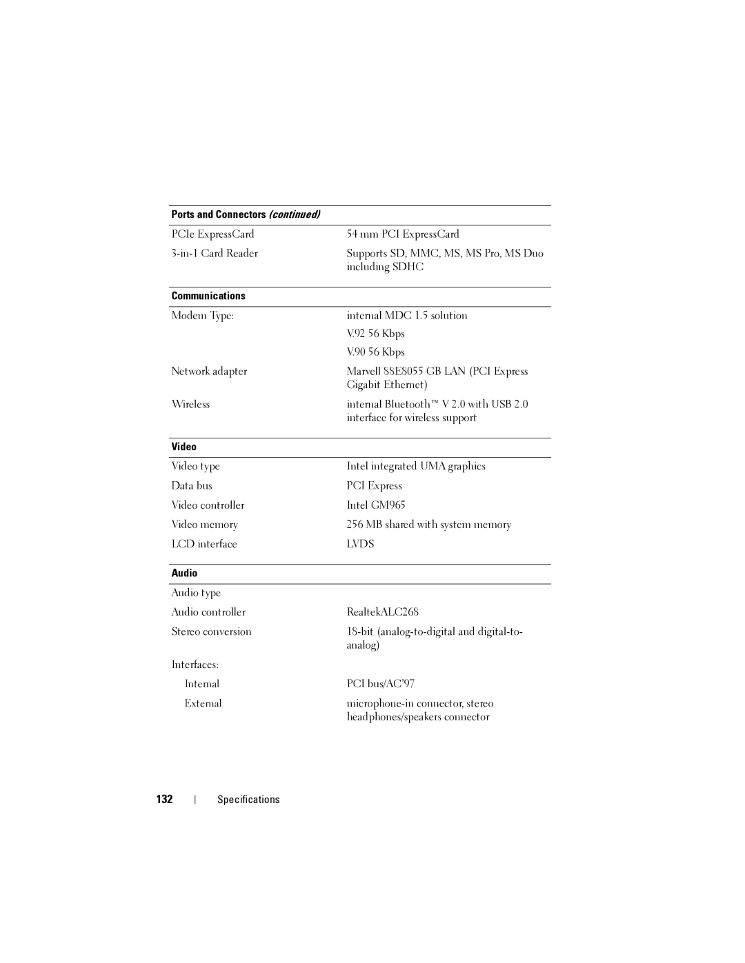 Dell 1200 owner manual 132, Communications, Video, Audio 